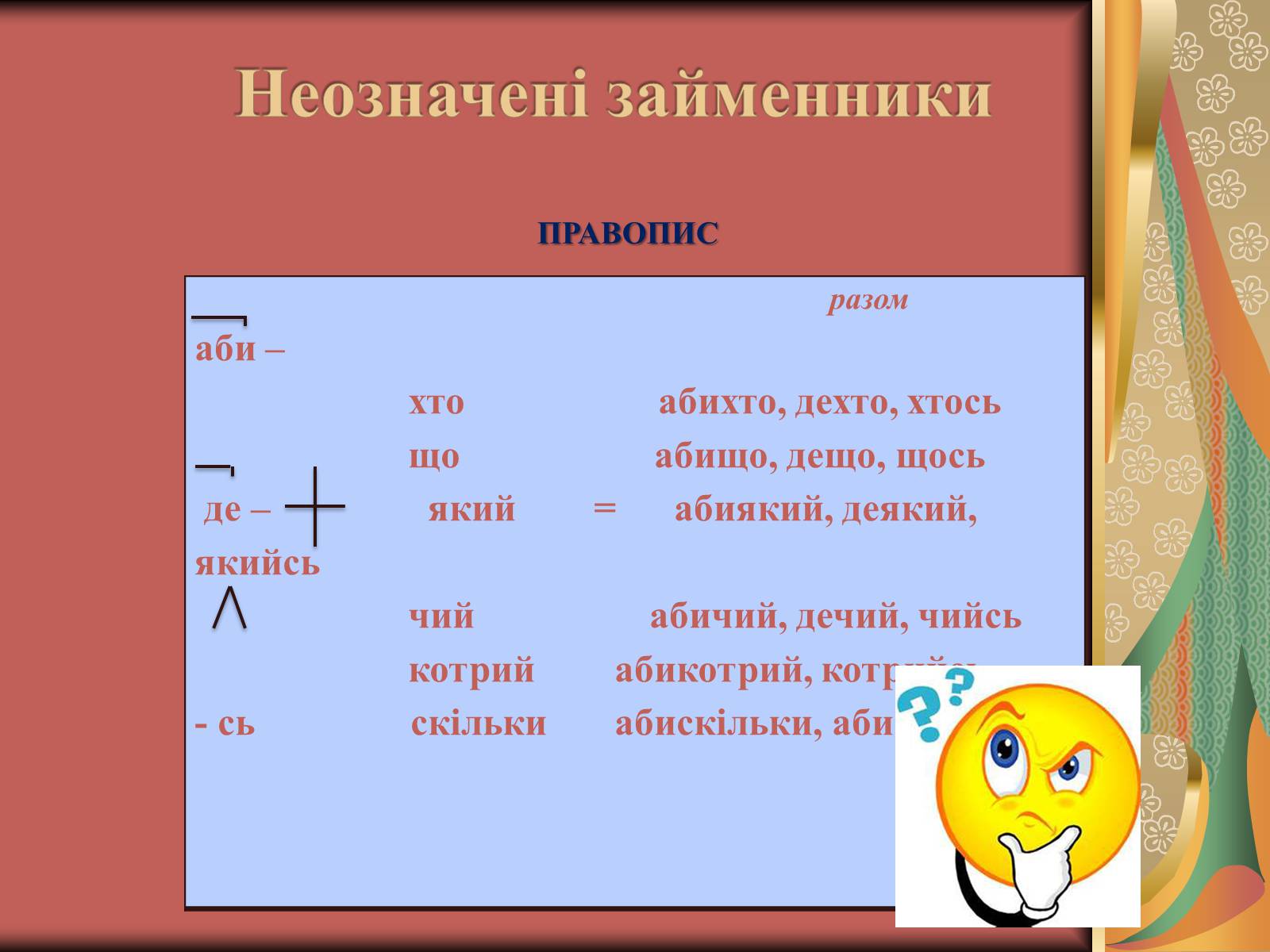 Презентація на тему «Займенник як частина мови» - Слайд #11 Презентація на тему «Займенник як частина мови» - Слайд #11