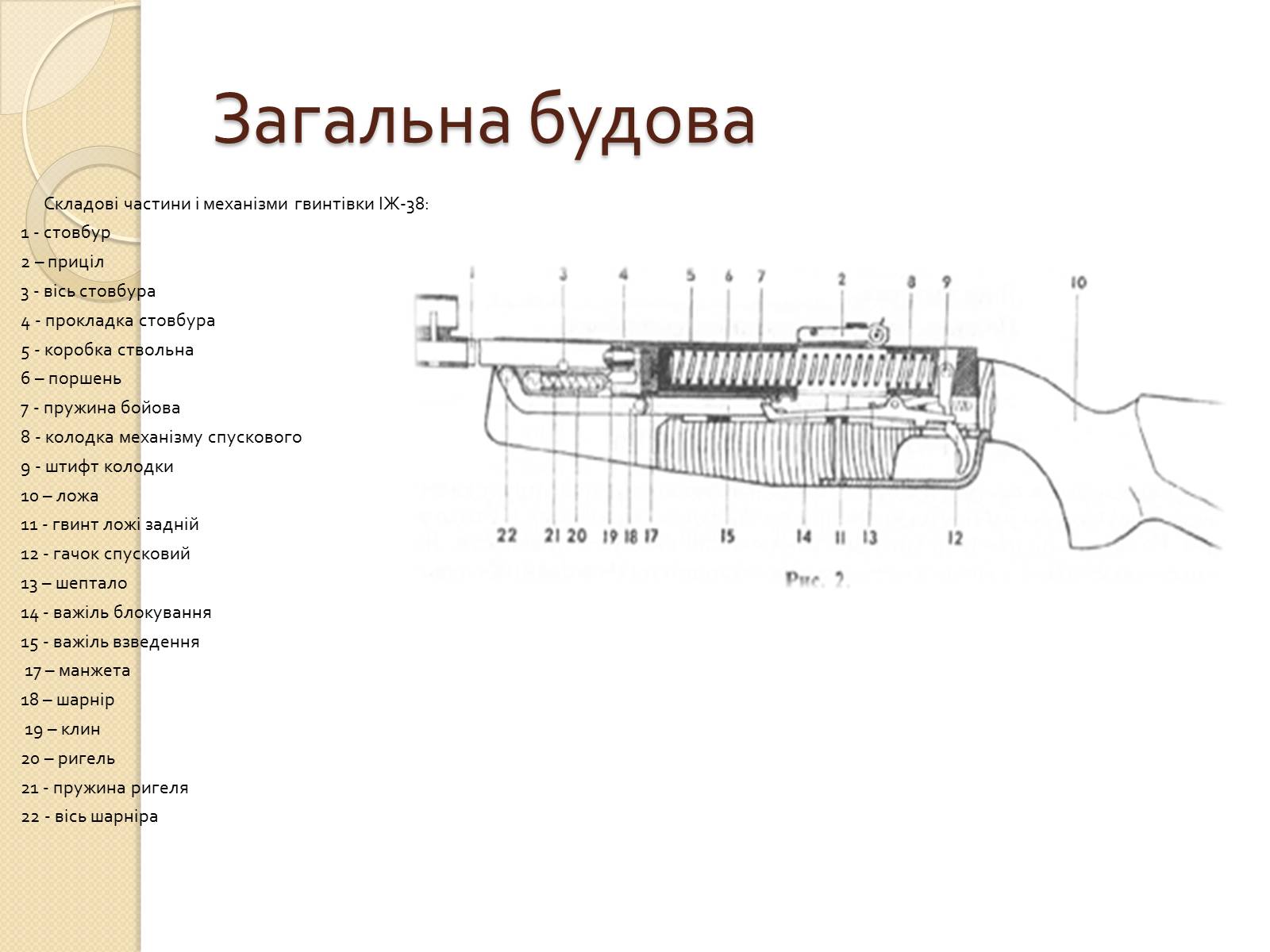 Презентація на тему «Пневматична гвинтівка ІЖ-38» - Слайд #5 Презентація на тему «Пневматична гвинтівка ІЖ-38» - Слайд #5