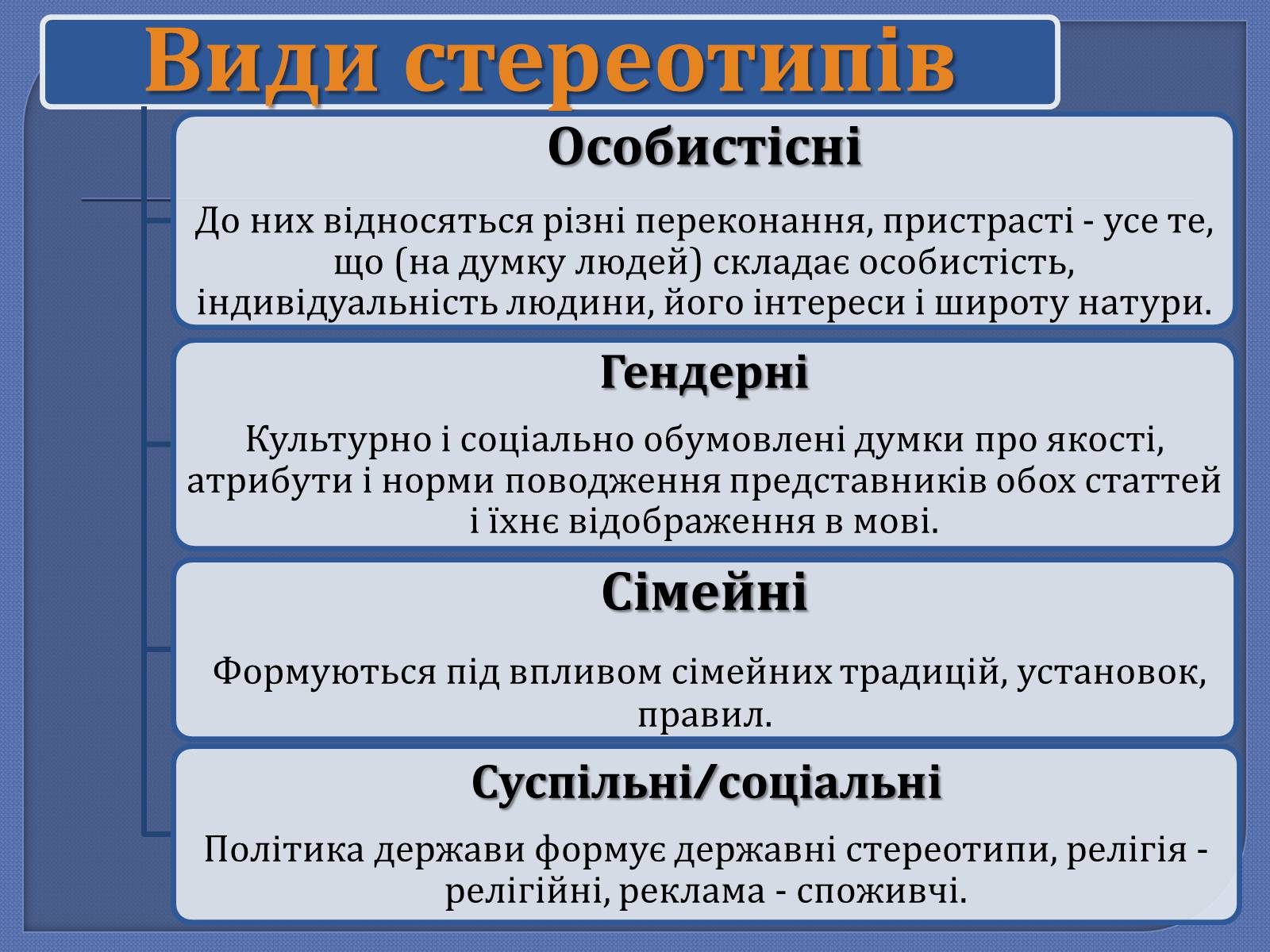 Презентація на тему «Стереотипи» (варіант 1) - Слайд #3 Презентація на тему «Стереотипи» (варіант 1) - Слайд #3
