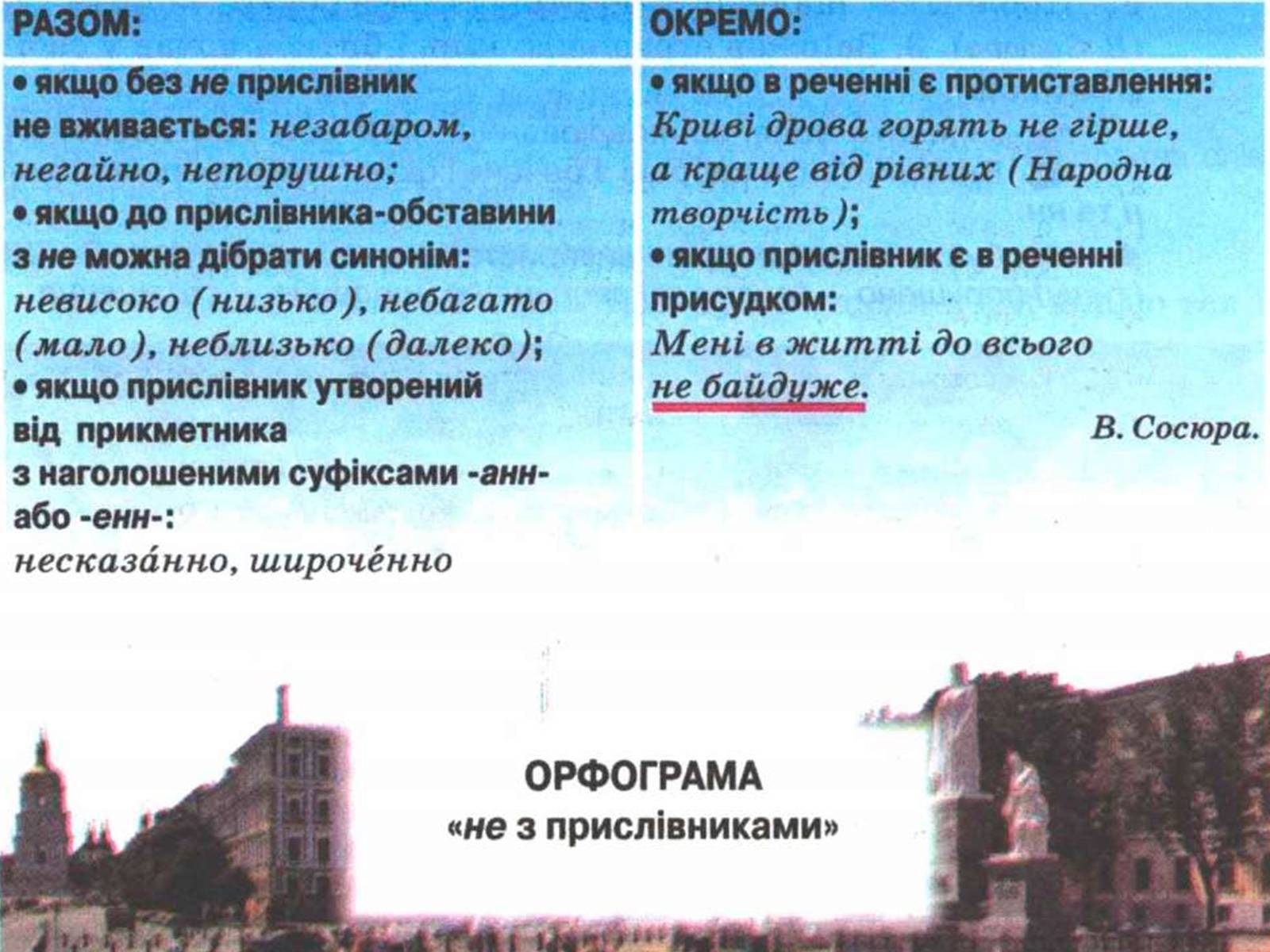 Презентація на тему «Прислівник самостійна незмінна частина мови» - Слайд #18 Презентація на тему «Прислівник самостійна незмінна частина мови» - Слайд #18