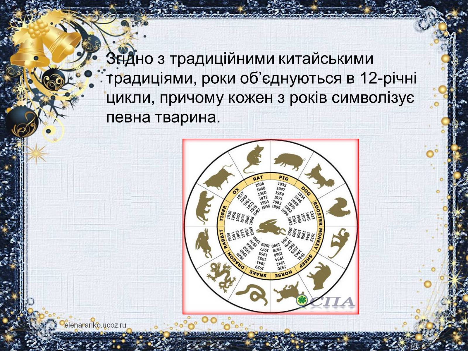 Презентація на тему «Новий Рік» (варіант 3) - Слайд #13 Презентація на тему «Новий Рік» (варіант 3) - Слайд #13