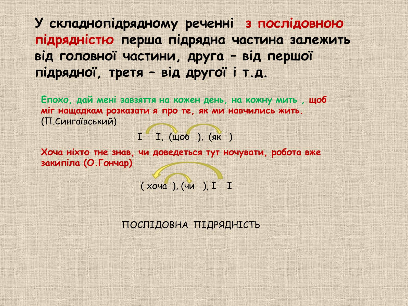 Презентація на тему «Складнопідрядне речення» - Слайд #26 Презентація на тему «Складнопідрядне речення» - Слайд #26