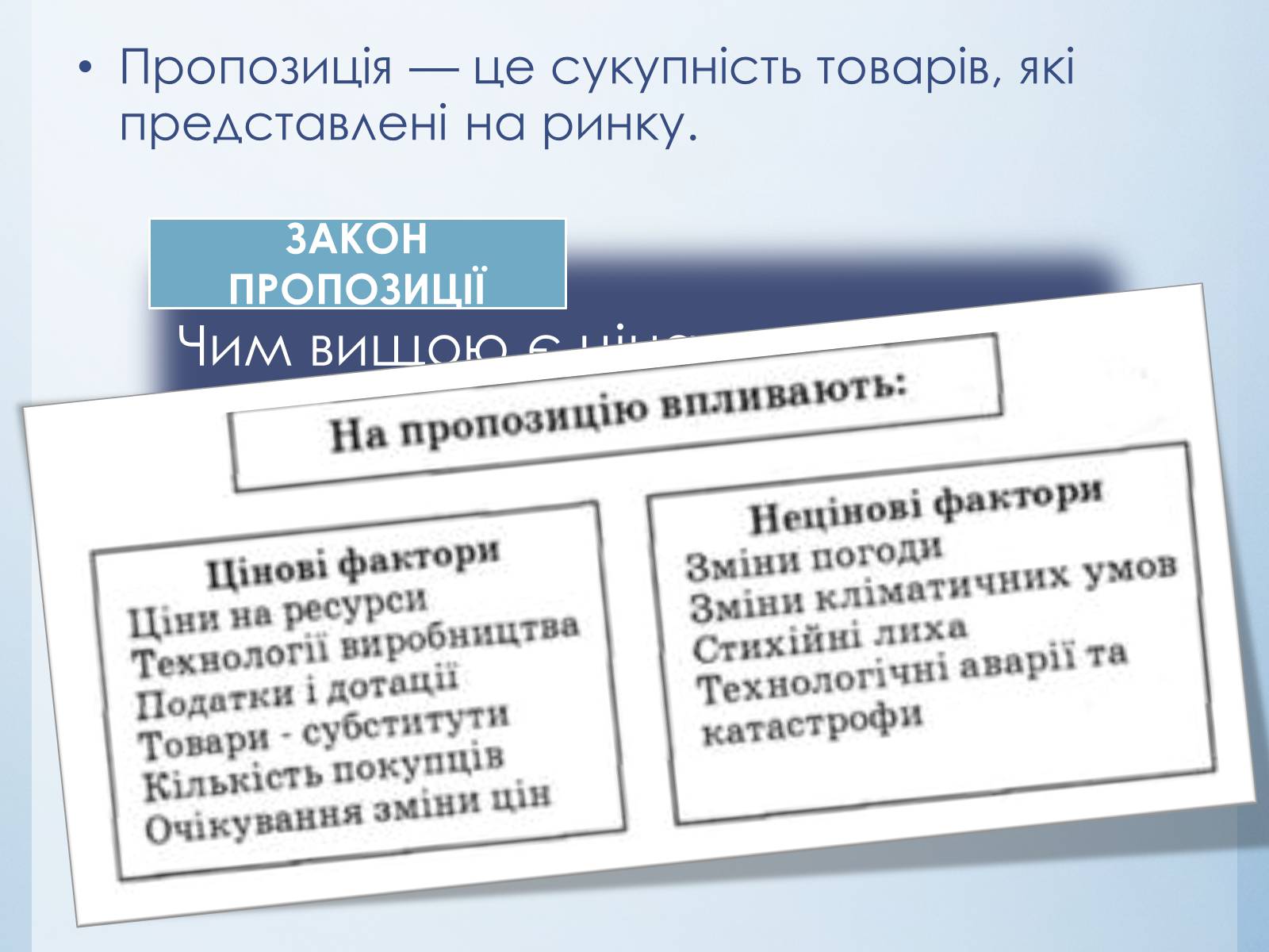 Презентація на тему «Попит, пропонування, ринкова ціна та гроші» - Слайд #5 Презентація на тему «Попит, пропонування, ринкова ціна та гроші» - Слайд #5