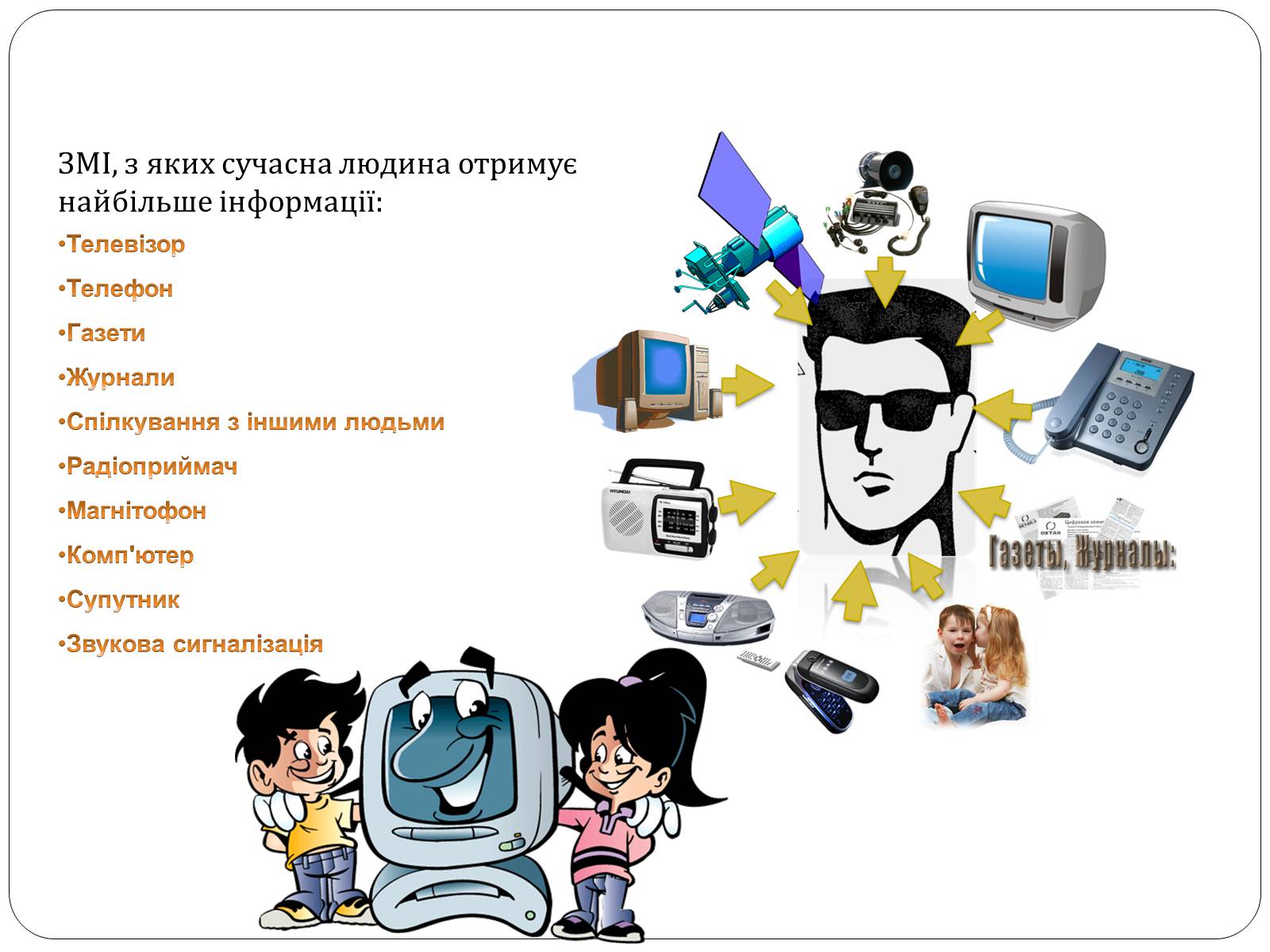 Презентація на тему «ЗМІ» (варіант 8) - Слайд #7 Презентація на тему «ЗМІ» (варіант 8) - Слайд #7