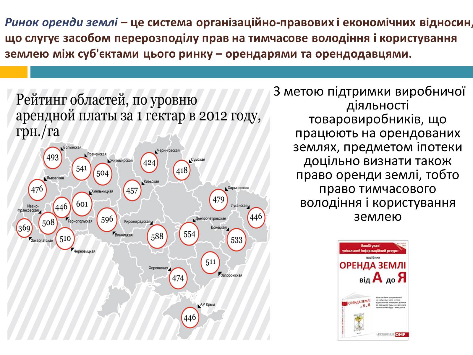 Презентація на тему «Ринок землі» (варіант 2) - Слайд #6 Презентація на тему «Ринок землі» (варіант 2) - Слайд #6