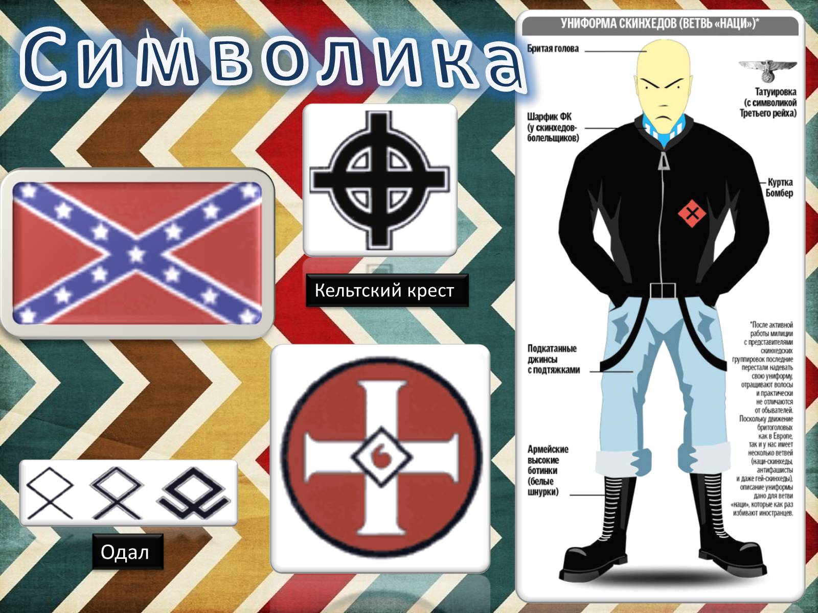 Презентація на тему «Скинхеды» - Слайд #8 Презентація на тему «Скинхеды» - Слайд #8