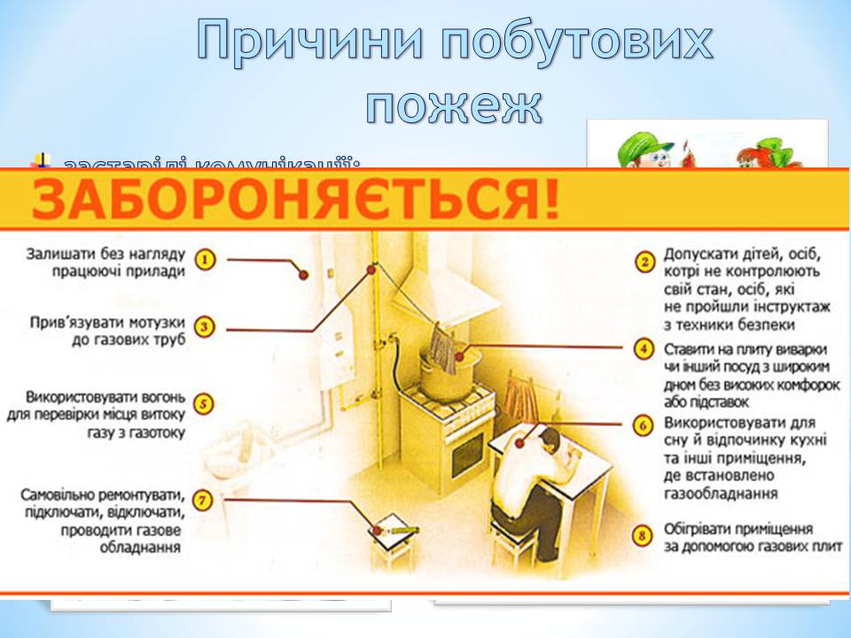 Презентація на тему «Види пожеж та що робити при пожежі» - Слайд #6 Презентація на тему «Види пожеж та що робити при пожежі» - Слайд #6