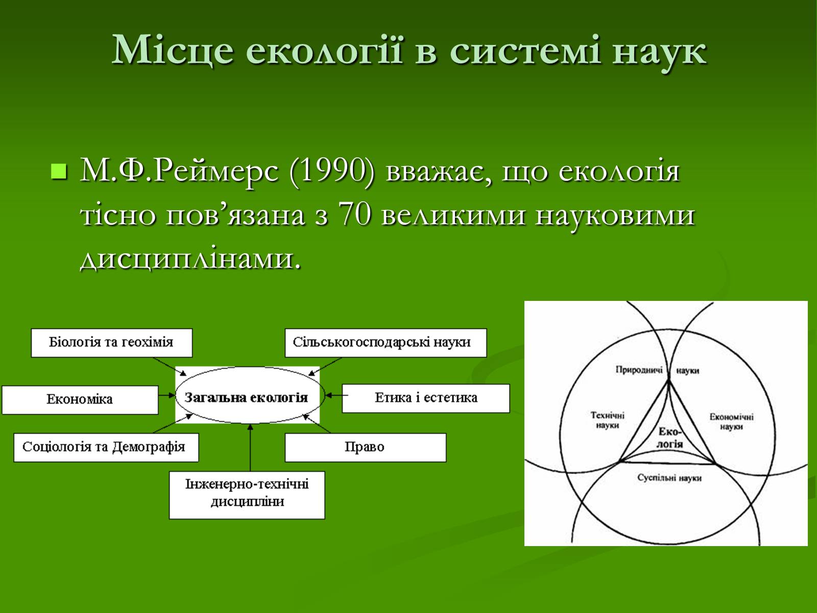 Презентація на тему «Структура сучасної екології та її місце в системі наук» (варіант 1) - Слайд #18 Презентація на тему «Структура сучасної екології та її місце в системі наук» (варіант 1) - Слайд #18