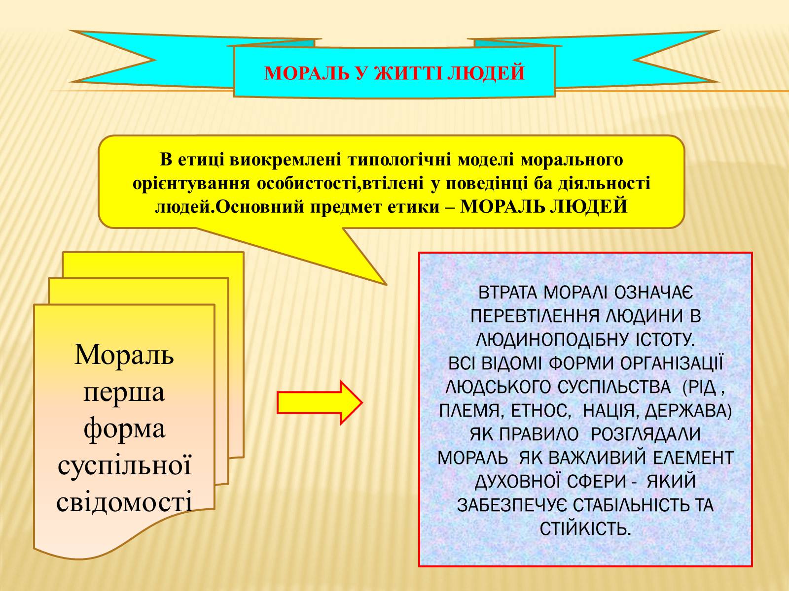 Презентація на тему «Мораль» - Слайд #13 Презентація на тему «Мораль» - Слайд #13