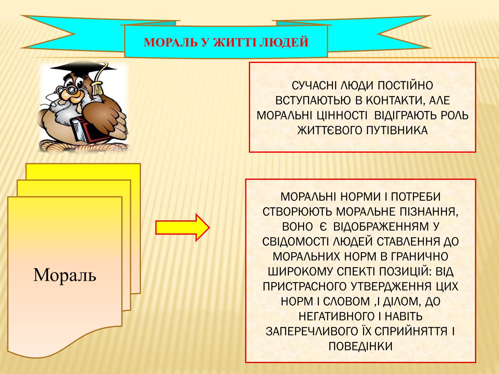 Презентація на тему «Мораль» - Слайд #15 Презентація на тему «Мораль» - Слайд #15