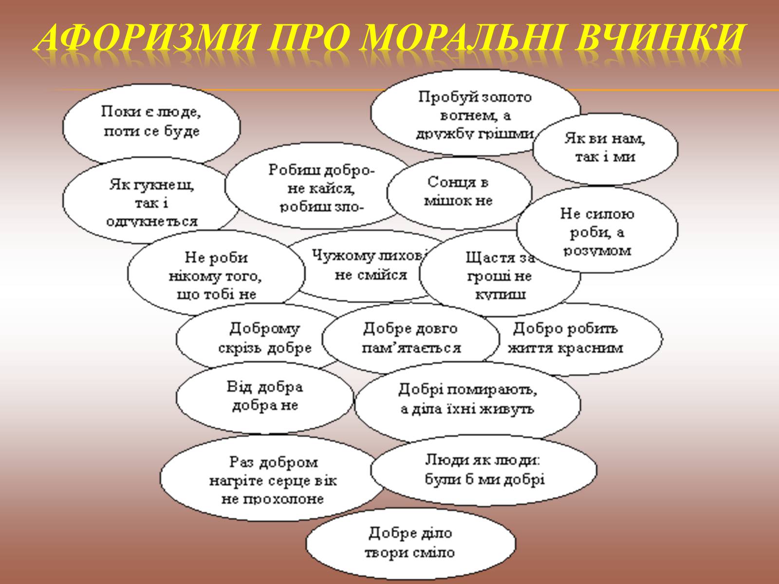 Презентація на тему «Мораль» - Слайд #8 Презентація на тему «Мораль» - Слайд #8