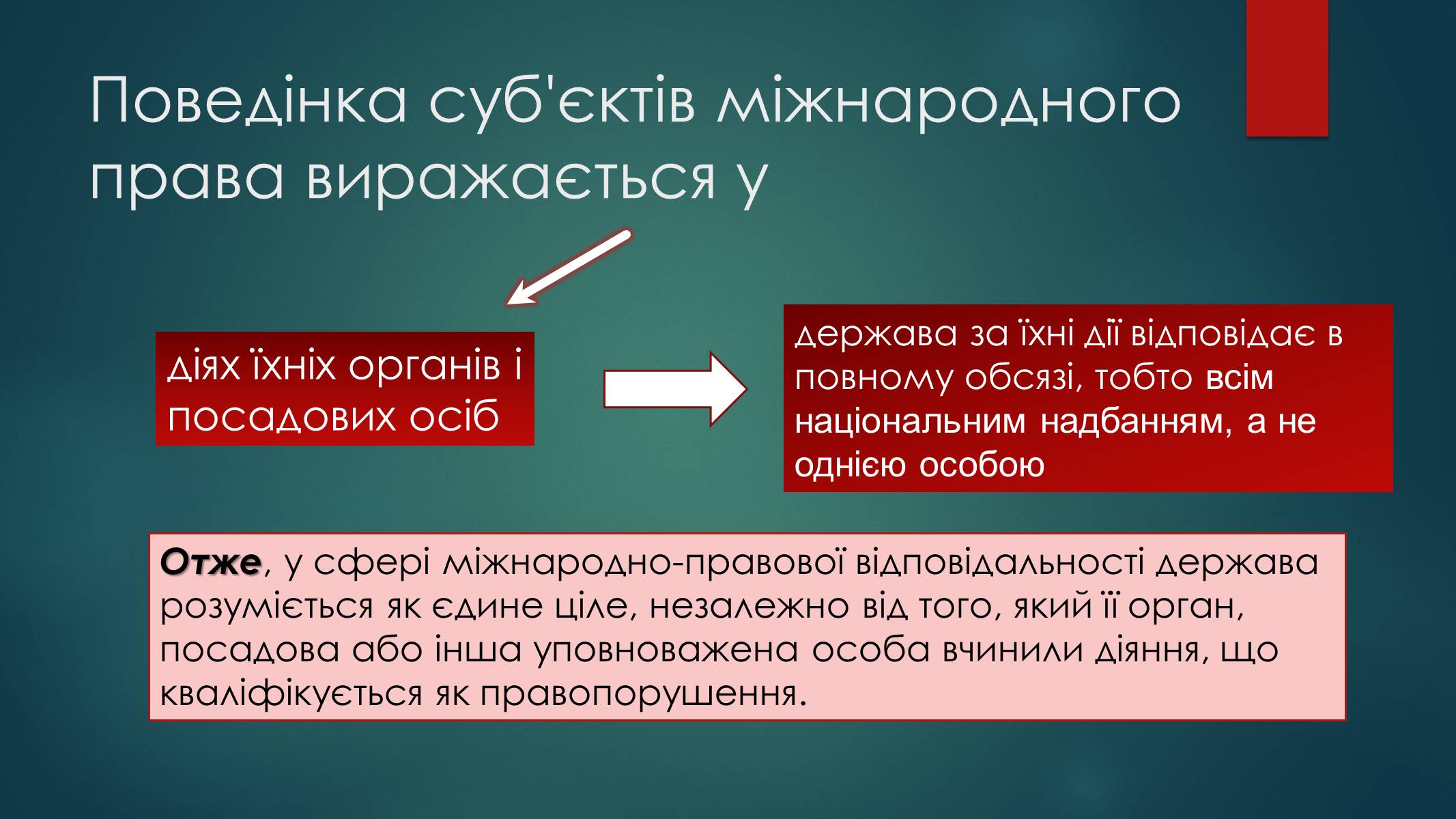Презентація на тему «Види юридичної відповідальності» (варіант 2) - Слайд #16 Презентація на тему «Види юридичної відповідальності» (варіант 2) - Слайд #16
