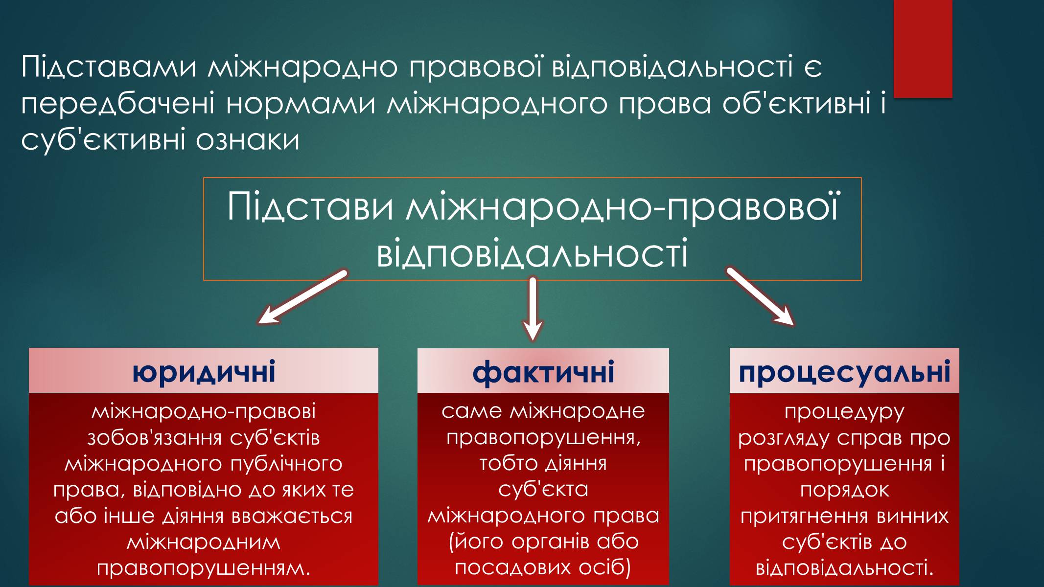 Презентація на тему «Види юридичної відповідальності» (варіант 2) - Слайд #17 Презентація на тему «Види юридичної відповідальності» (варіант 2) - Слайд #17