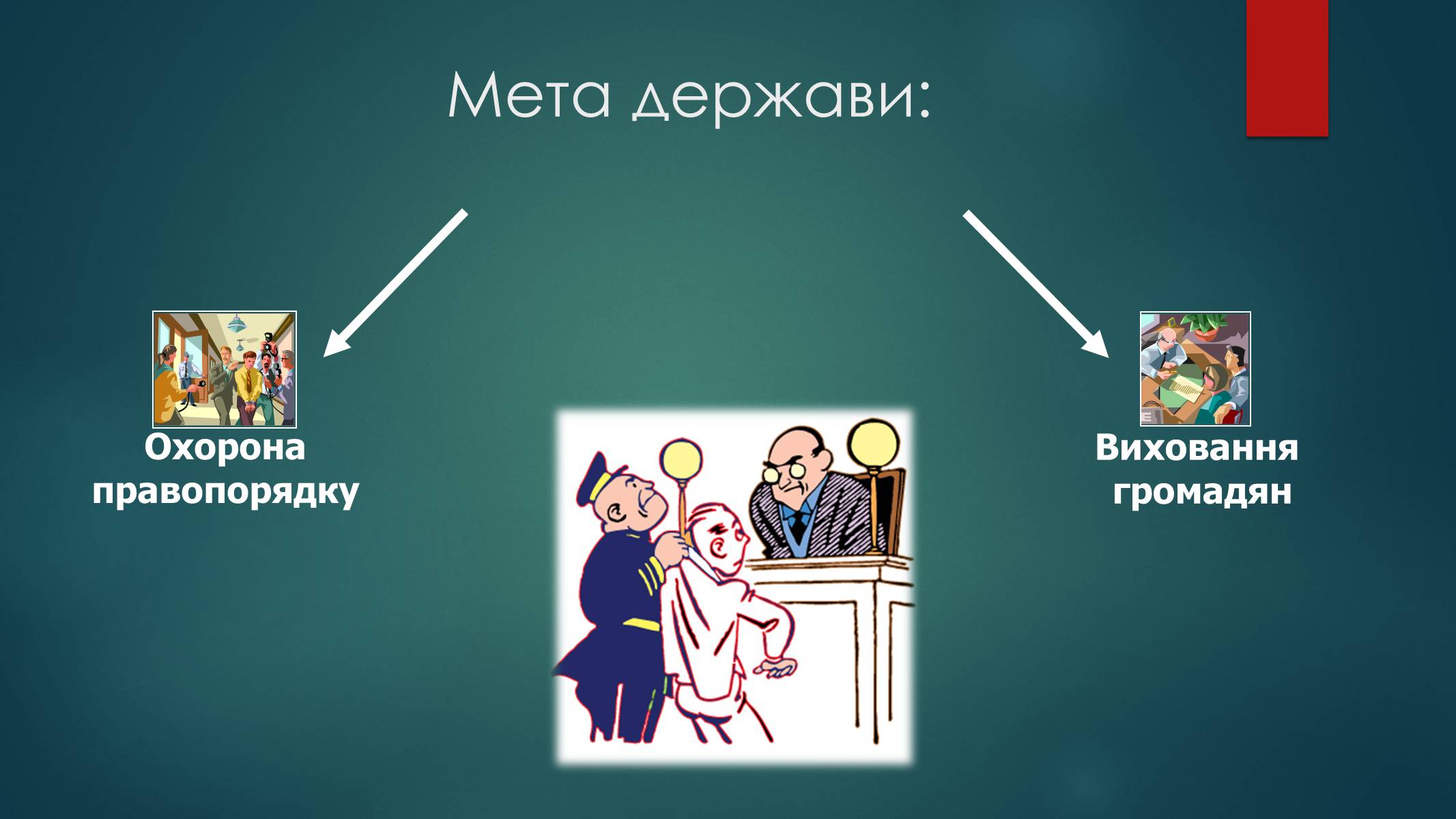 Презентація на тему «Види юридичної відповідальності» (варіант 2) - Слайд #5 Презентація на тему «Види юридичної відповідальності» (варіант 2) - Слайд #5