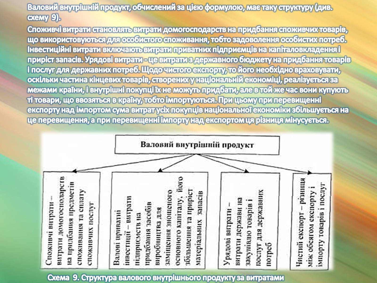 Презентація на тему «Національна економіка» - Слайд #21 Презентація на тему «Національна економіка» - Слайд #21