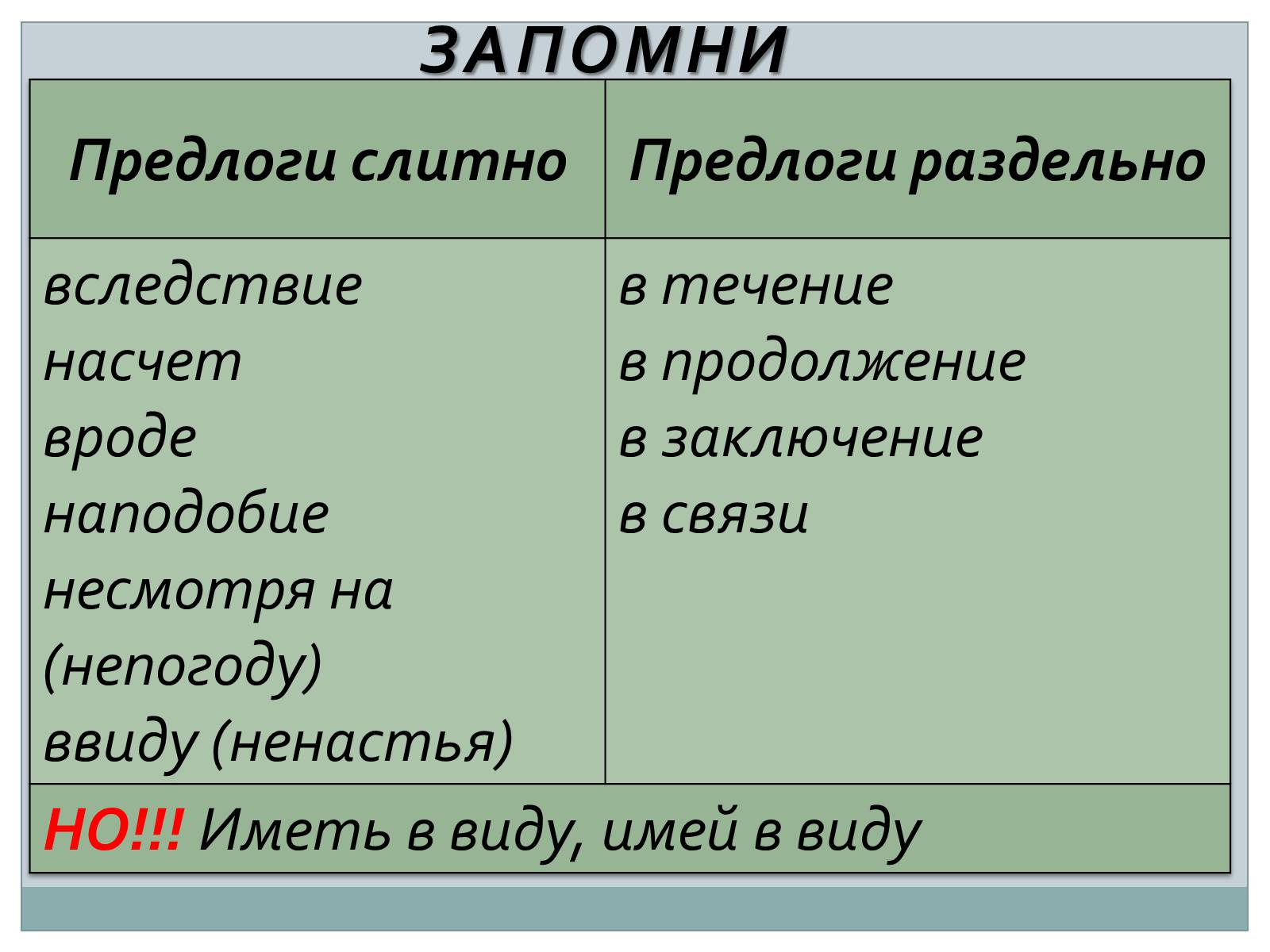Презентація на тему «Служебные части речи. Междометие» - Слайд #5 Презентація на тему «Служебные части речи. Междометие» - Слайд #5