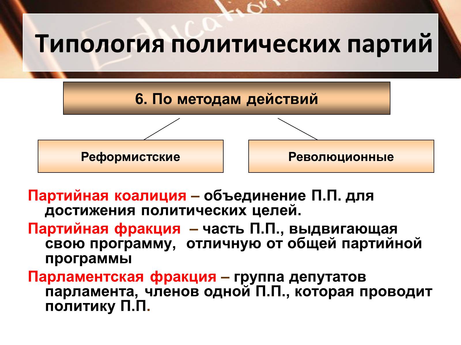 Презентація на тему «Политические партии» - Слайд #14 Презентація на тему «Политические партии» - Слайд #14
