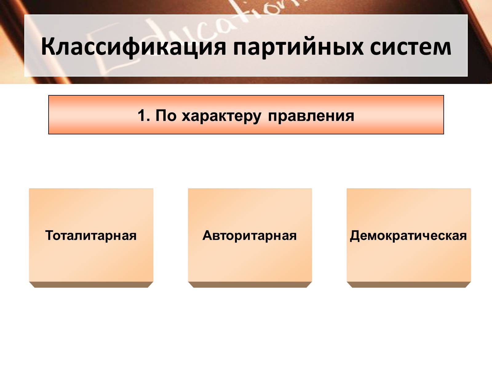 Презентація на тему «Политические партии» - Слайд #17 Презентація на тему «Политические партии» - Слайд #17