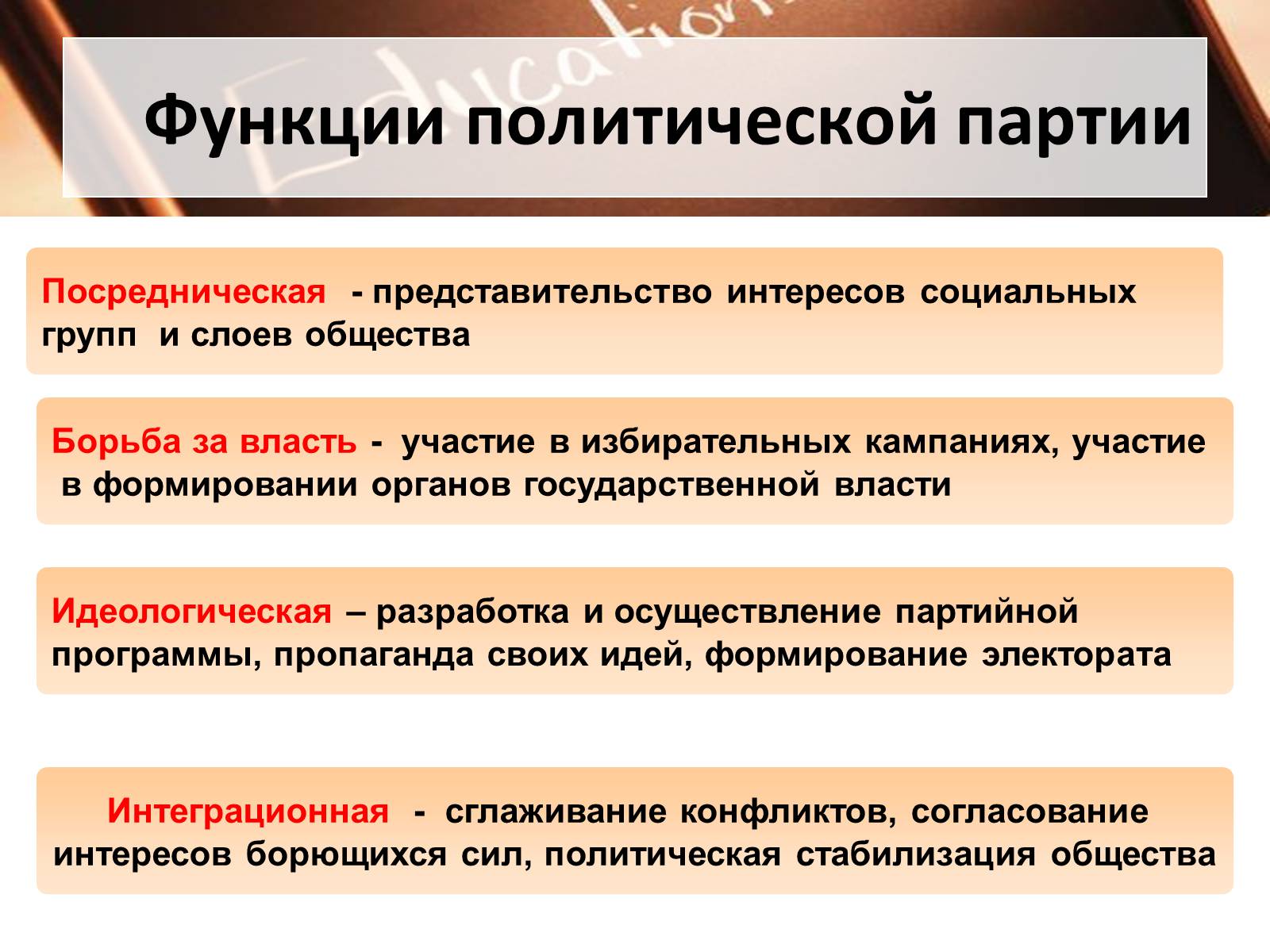 Презентація на тему «Политические партии» - Слайд #7 Презентація на тему «Политические партии» - Слайд #7