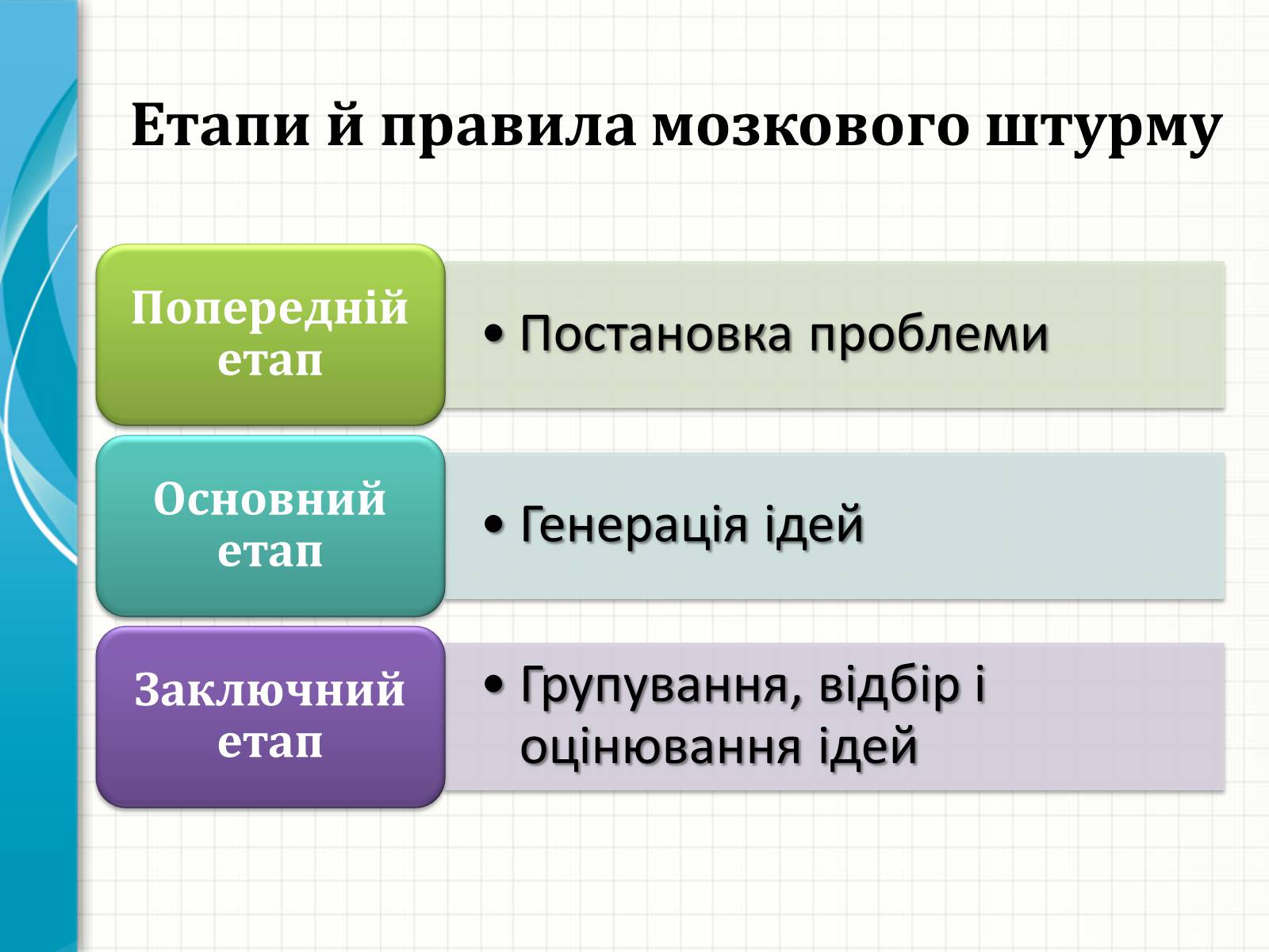 Презентація на тему «Методи творчого й критичного мислення в проектній технології» - Слайд #11 Презентація на тему «Методи творчого й критичного мислення в проектній технології» - Слайд #11