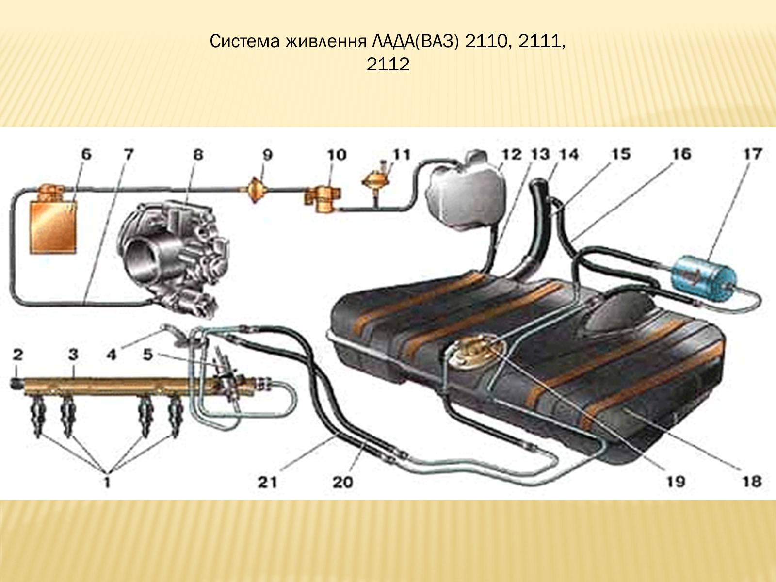 Презентація на тему «Пристрій механізмів і систем автомобілів ВАЗ-2110» - Слайд #12 Презентація на тему «Пристрій механізмів і систем автомобілів ВАЗ-2110» - Слайд #12
