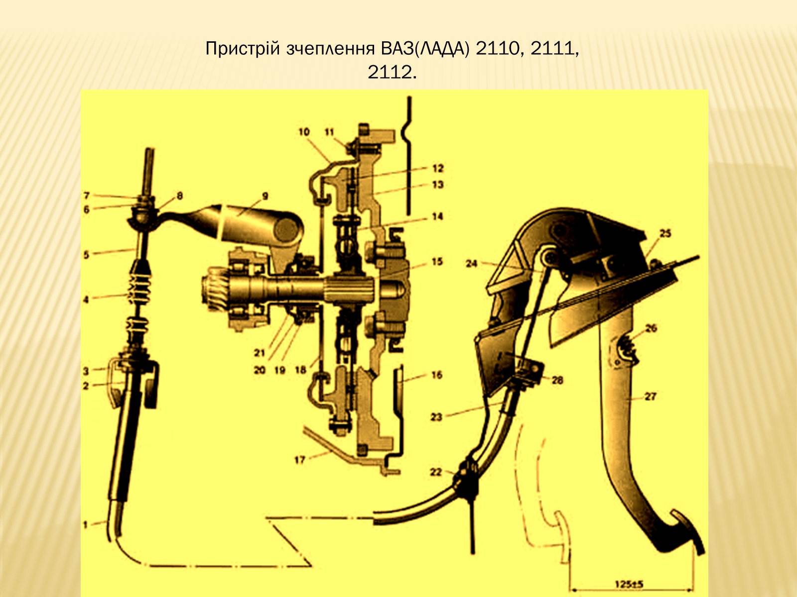 Презентація на тему «Пристрій механізмів і систем автомобілів ВАЗ-2110» - Слайд #15 Презентація на тему «Пристрій механізмів і систем автомобілів ВАЗ-2110» - Слайд #15