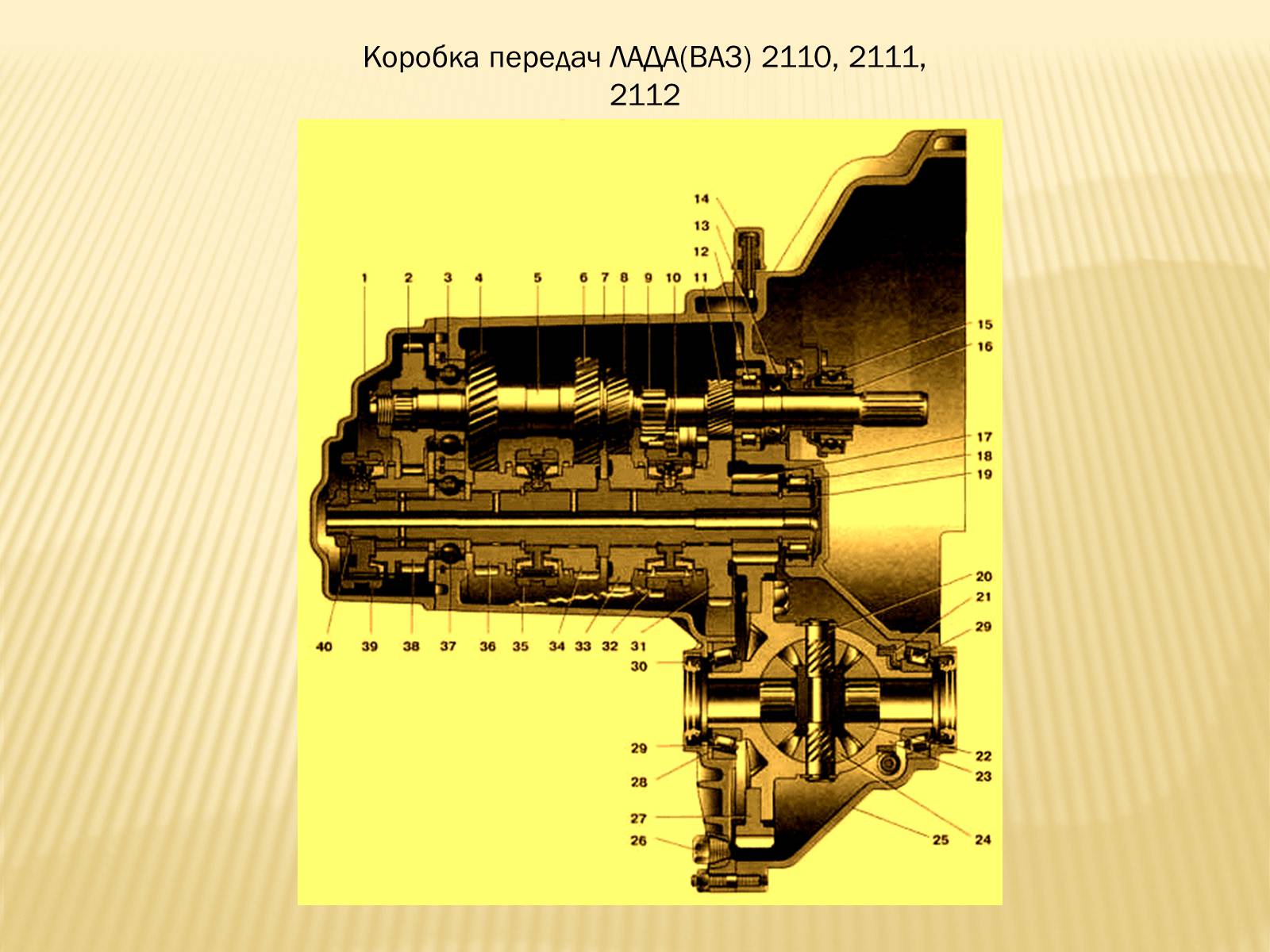 Презентація на тему «Пристрій механізмів і систем автомобілів ВАЗ-2110» - Слайд #16 Презентація на тему «Пристрій механізмів і систем автомобілів ВАЗ-2110» - Слайд #16