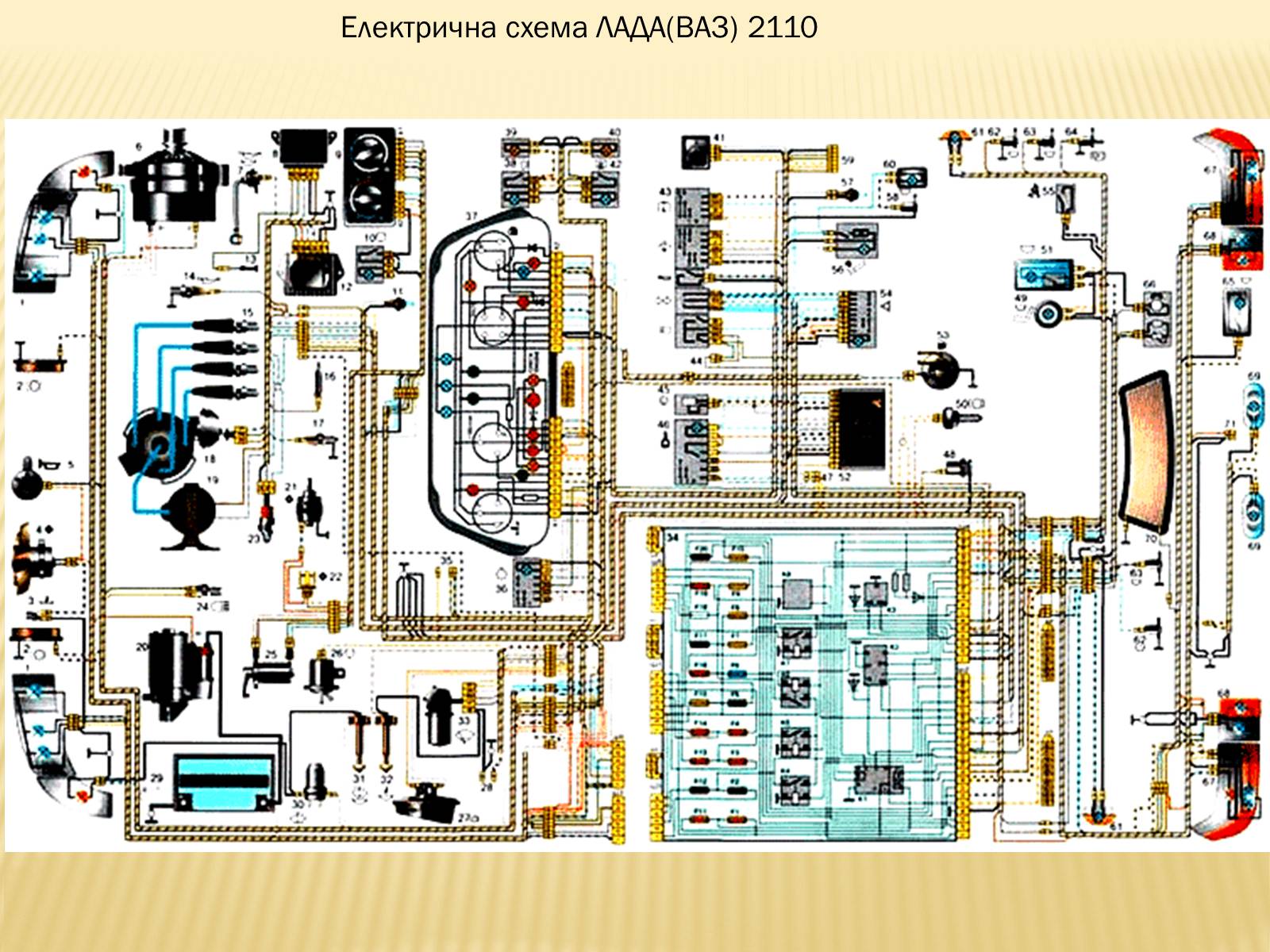 Презентація на тему «Пристрій механізмів і систем автомобілів ВАЗ-2110» - Слайд #29 Презентація на тему «Пристрій механізмів і систем автомобілів ВАЗ-2110» - Слайд #29