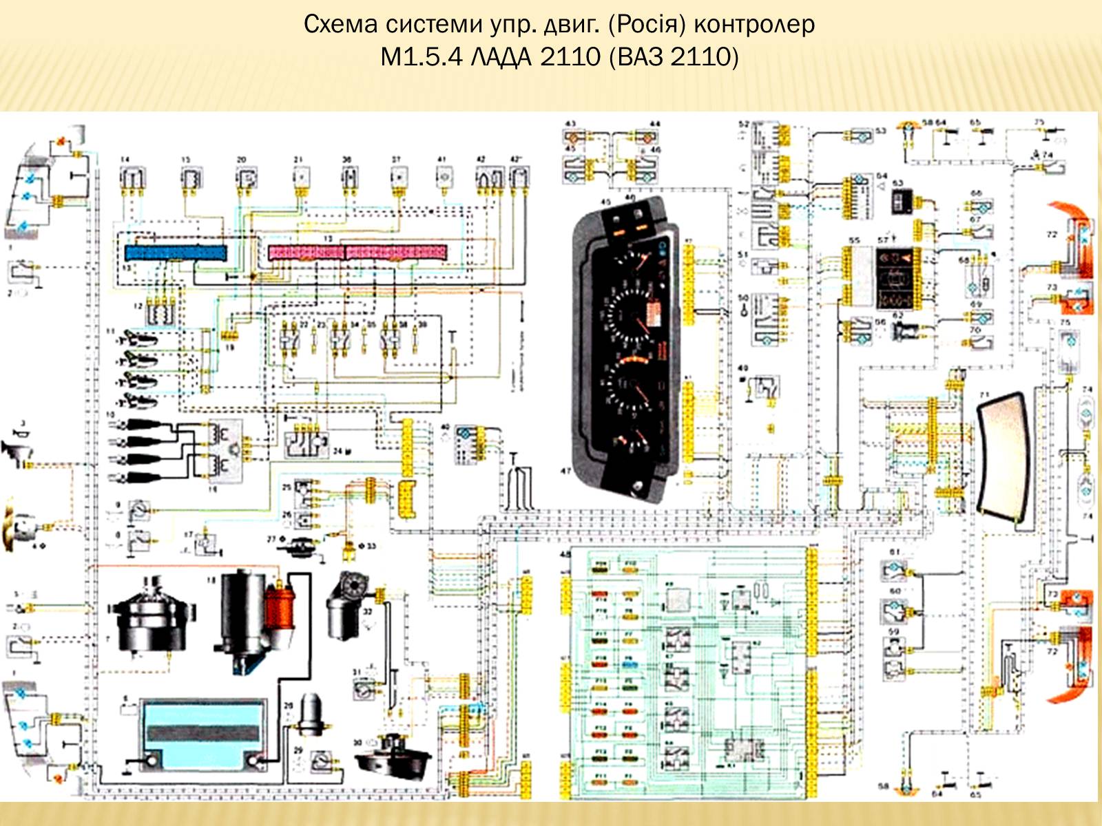 Презентація на тему «Пристрій механізмів і систем автомобілів ВАЗ-2110» - Слайд #30 Презентація на тему «Пристрій механізмів і систем автомобілів ВАЗ-2110» - Слайд #30
