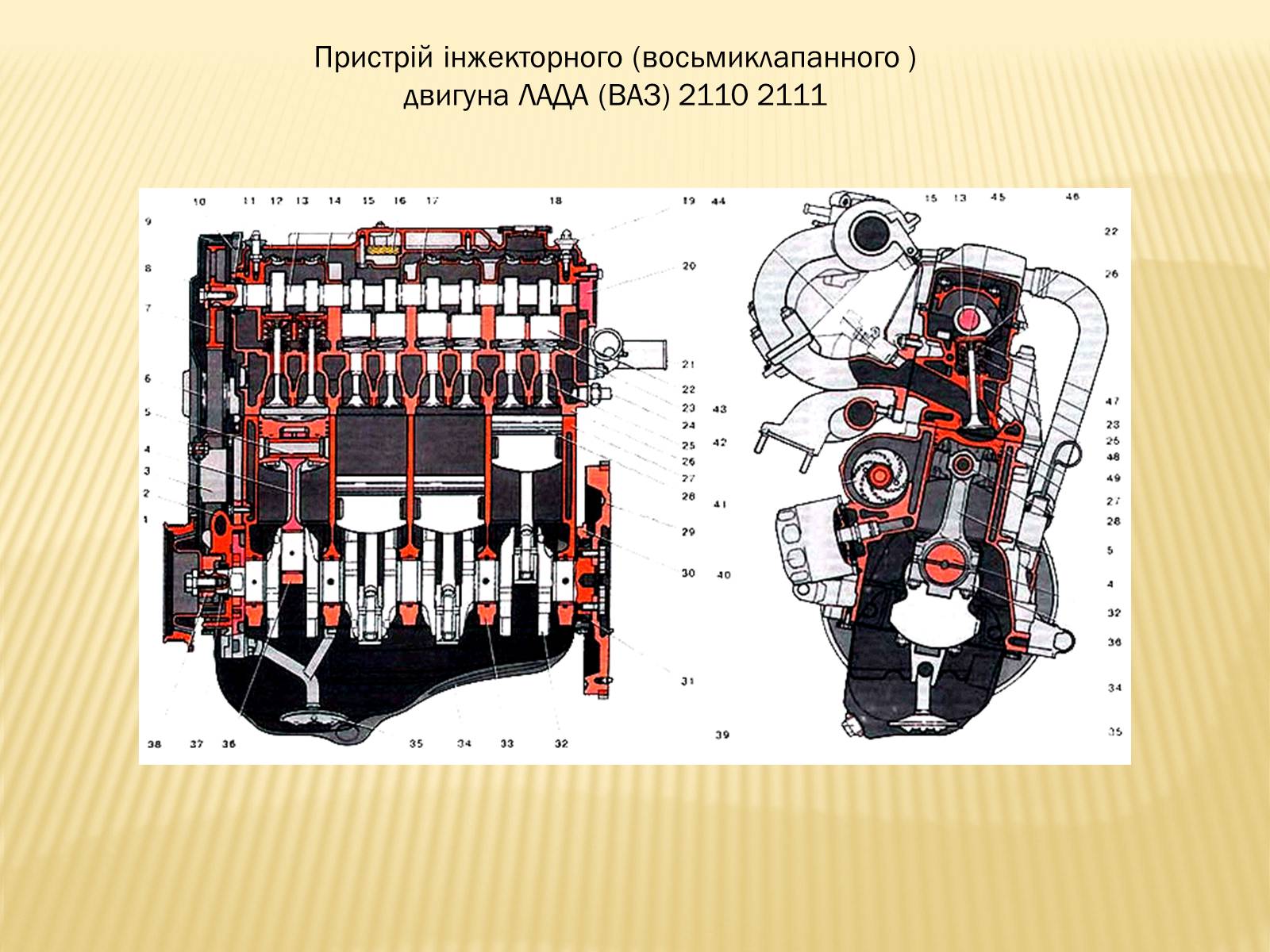 Презентація на тему «Пристрій механізмів і систем автомобілів ВАЗ-2110» - Слайд #4 Презентація на тему «Пристрій механізмів і систем автомобілів ВАЗ-2110» - Слайд #4