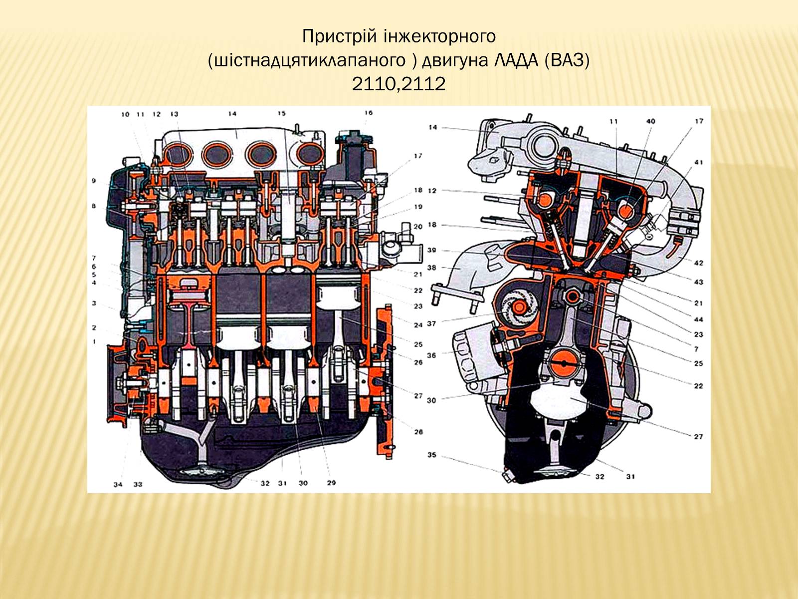 Презентація на тему «Пристрій механізмів і систем автомобілів ВАЗ-2110» - Слайд #5 Презентація на тему «Пристрій механізмів і систем автомобілів ВАЗ-2110» - Слайд #5