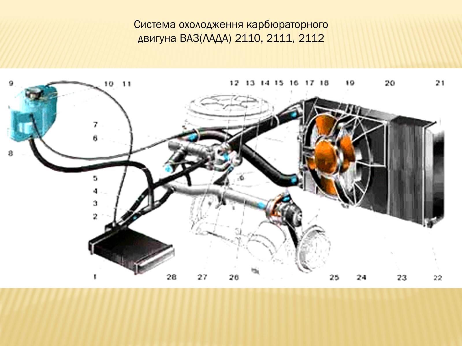 Презентація на тему «Пристрій механізмів і систем автомобілів ВАЗ-2110» - Слайд #6 Презентація на тему «Пристрій механізмів і систем автомобілів ВАЗ-2110» - Слайд #6