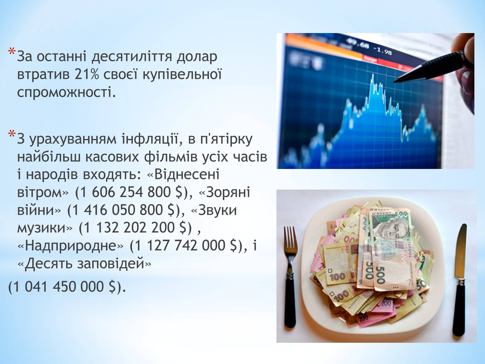 Презентація на тему «Інфляція в Україні та світі» - Слайд #13 Презентація на тему «Інфляція в Україні та світі» - Слайд #13