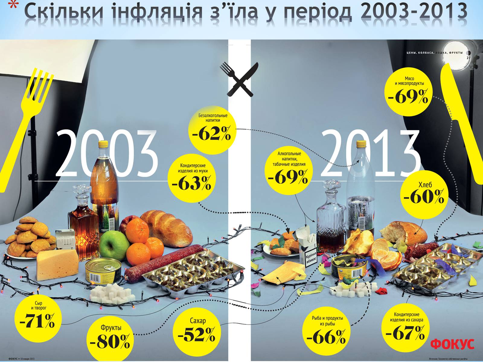 Презентація на тему «Інфляція в Україні та світі» - Слайд #14 Презентація на тему «Інфляція в Україні та світі» - Слайд #14