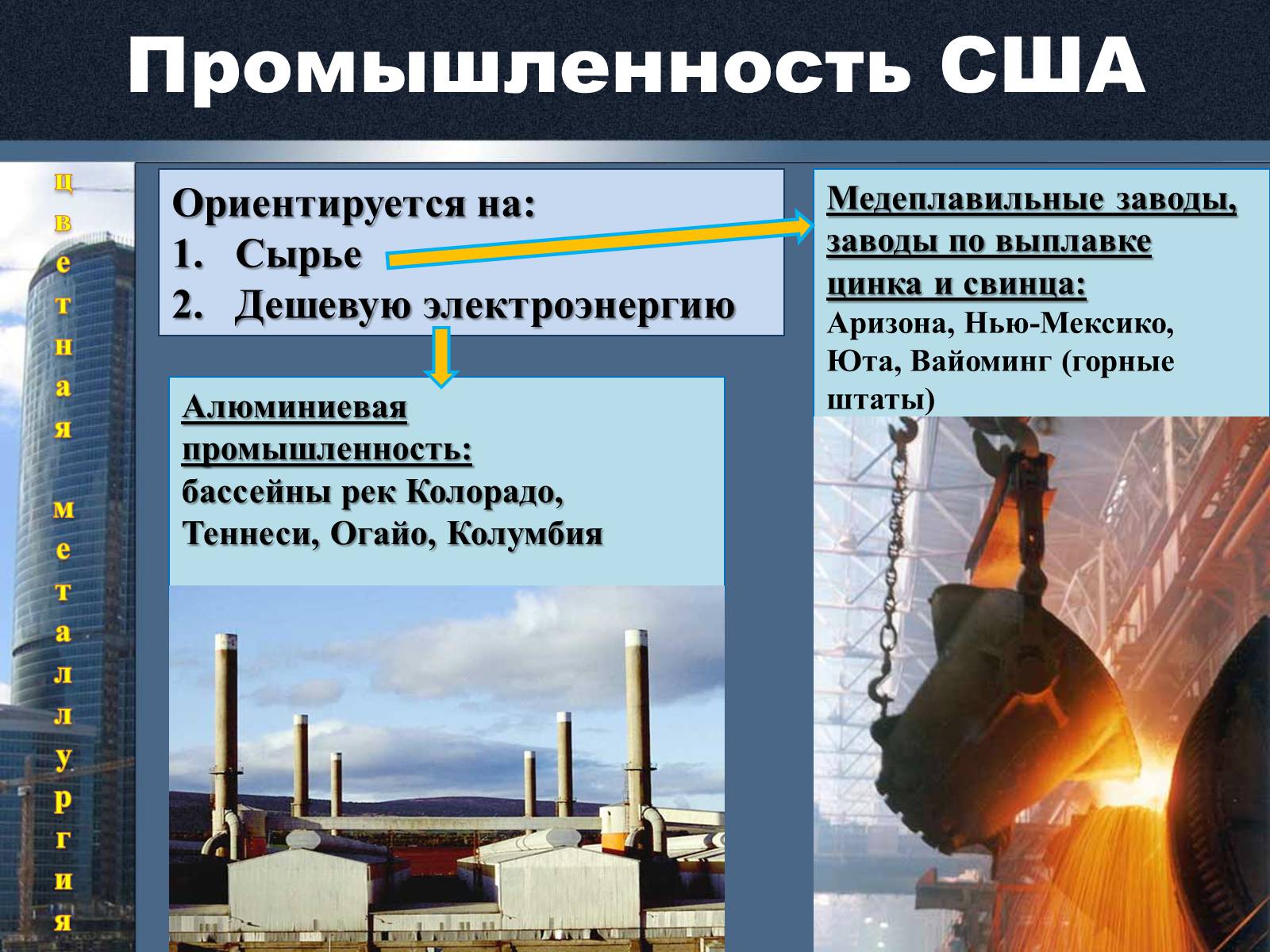 Презентація на тему «Экономика США» - Слайд #5 Презентація на тему «Экономика США» - Слайд #5