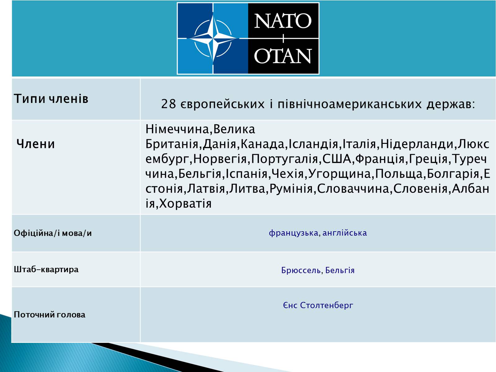 Презентація на тему «Збройні сили України у міжнародній діяльності» - Слайд #14 Презентація на тему «Збройні сили України у міжнародній діяльності» - Слайд #14