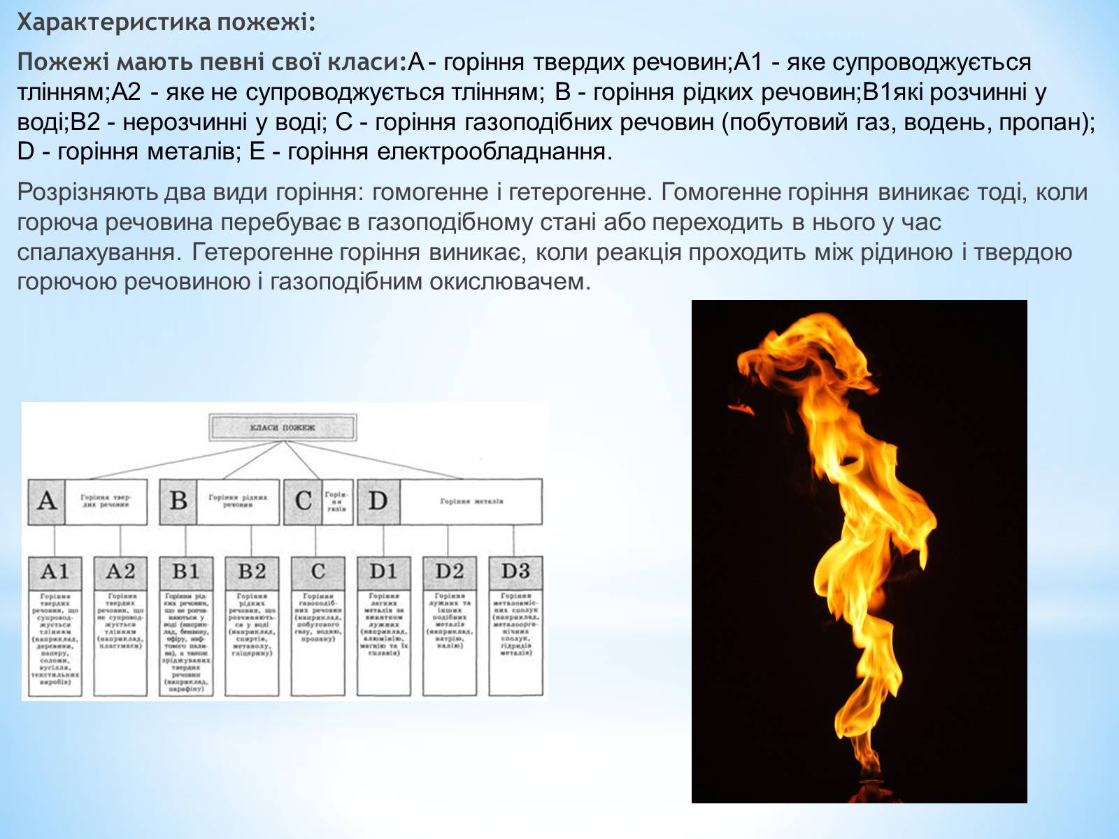 Презентація на тему «Пожежі» - Слайд #12 Презентація на тему «Пожежі» - Слайд #12
