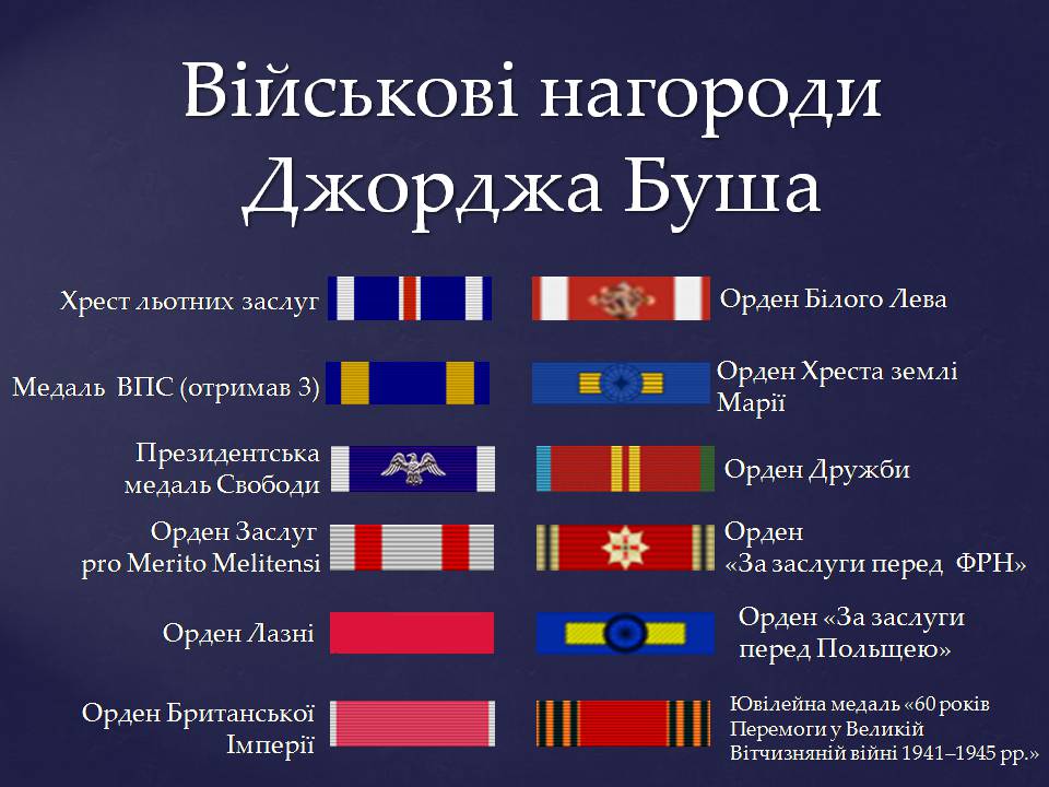 Презентація на тему «Джордж Герберт Вокер Буш» - Слайд #5 Презентація на тему «Джордж Герберт Вокер Буш» - Слайд #5