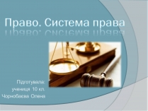 Презентація на тему «Право. Система права»