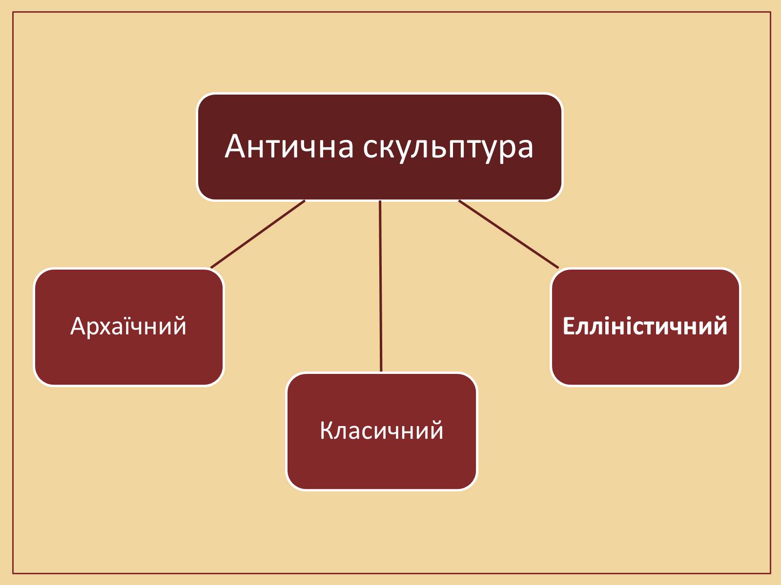 Презентація на тему «Скульптура – гімн людині» - Слайд #8 Презентація на тему «Скульптура – гімн людині» - Слайд #8