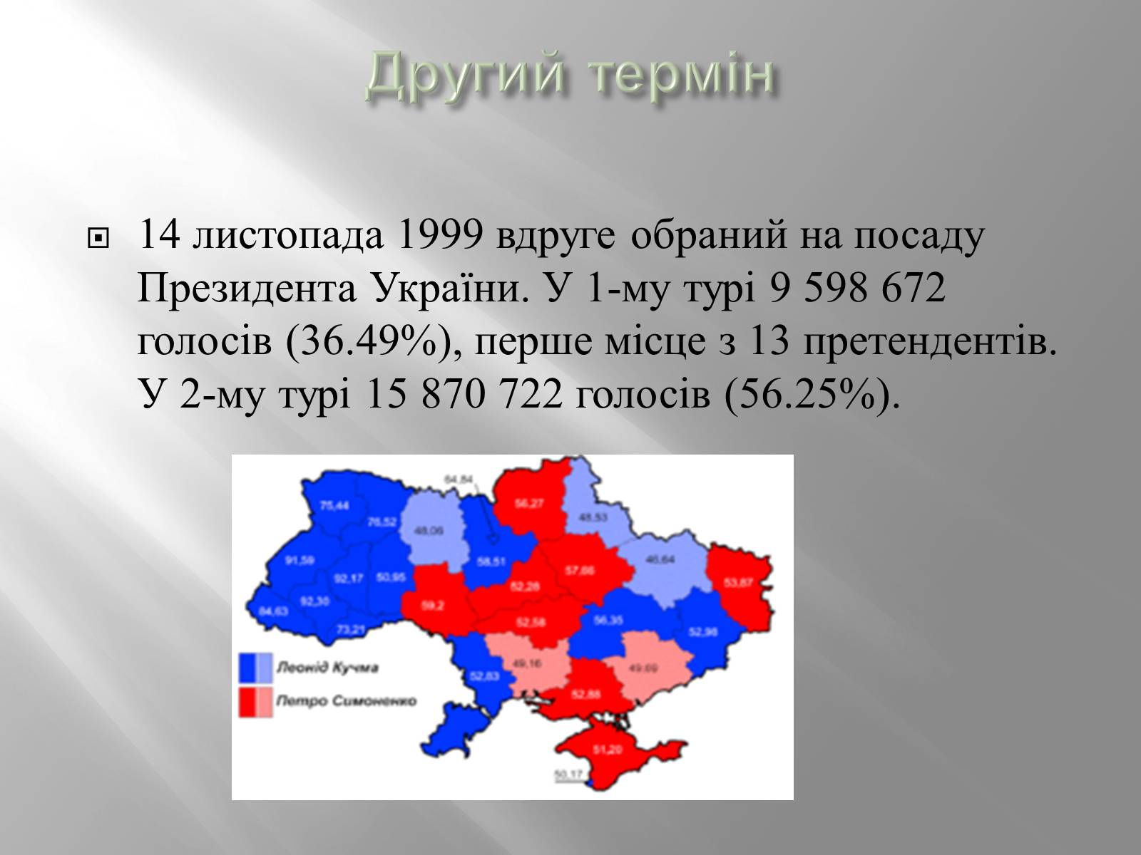 Презентація на тему «Кучма Леонід Данилович» - Слайд #10 Презентація на тему «Кучма Леонід Данилович» - Слайд #10
