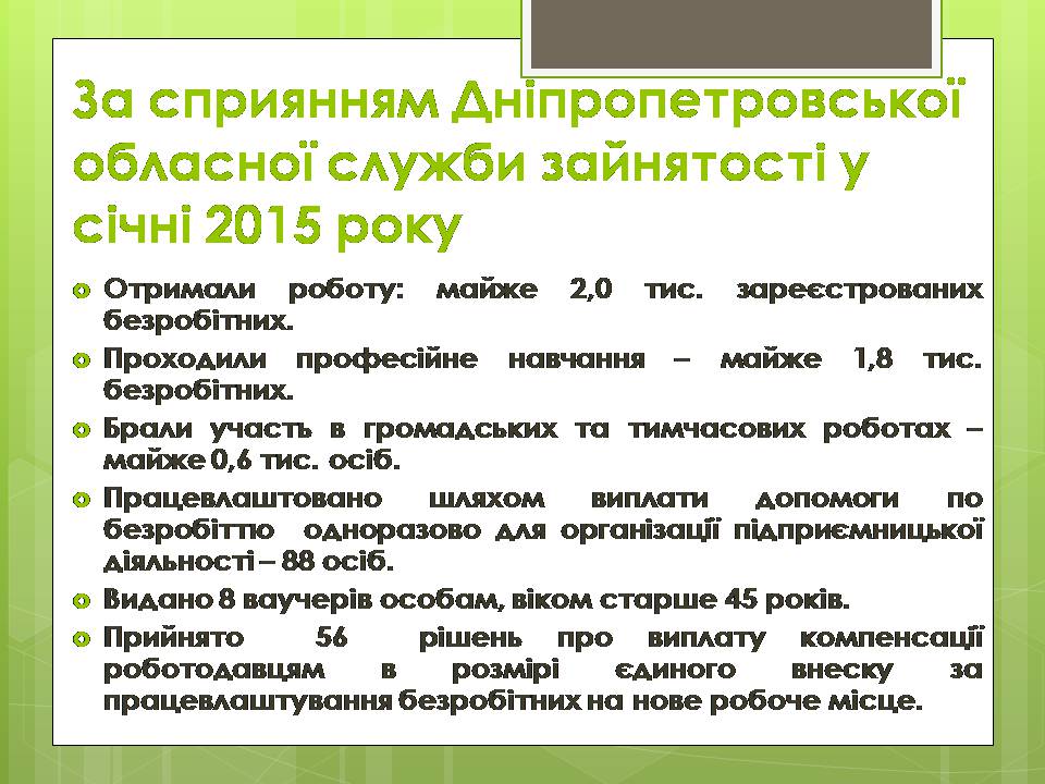 Презентація на тему «Зайнятість населення» - Слайд #12 Презентація на тему «Зайнятість населення» - Слайд #12