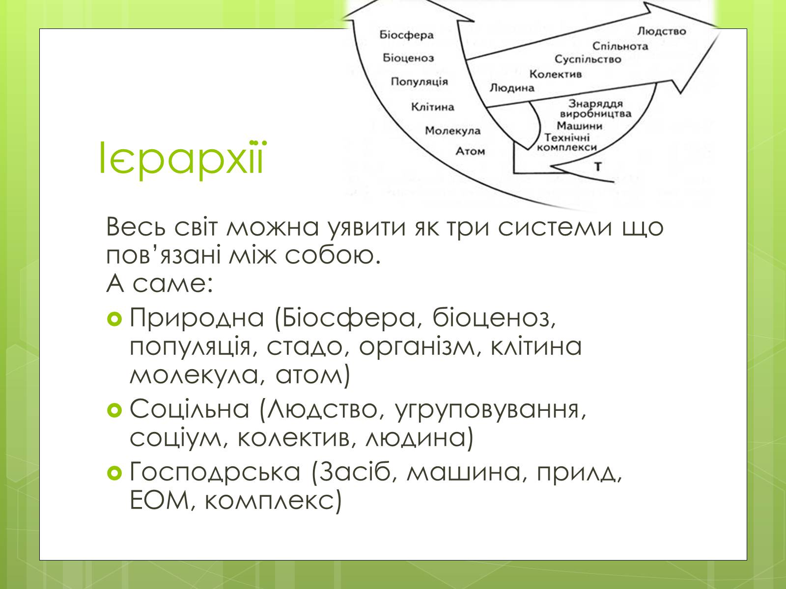 Презентація на тему «Властивості складних систем» (варіант 1) - Слайд #3 Презентація на тему «Властивості складних систем» (варіант 1) - Слайд #3