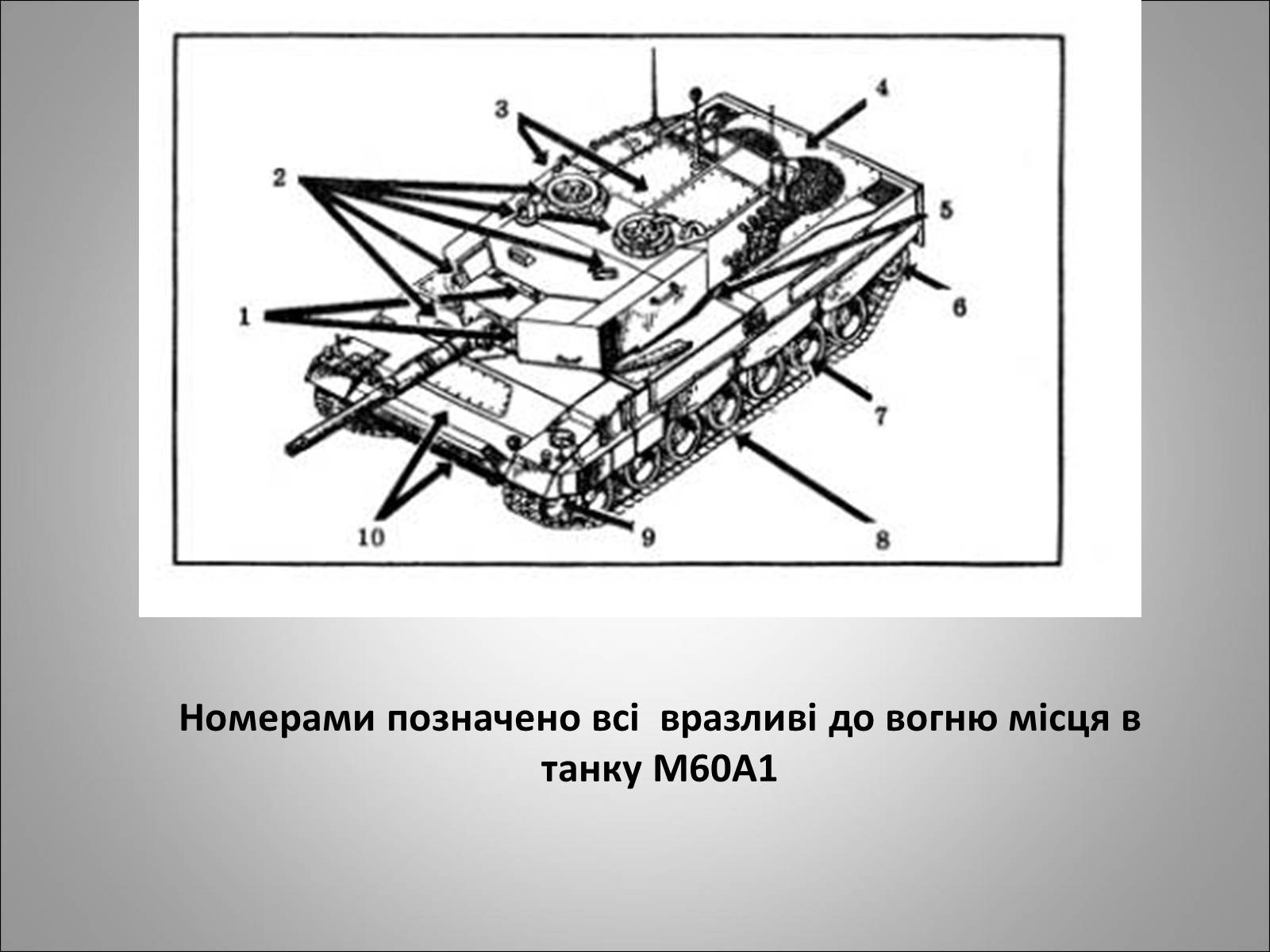 Презентація на тему «Солдат в бою» - Слайд #14 Презентація на тему «Солдат в бою» - Слайд #14