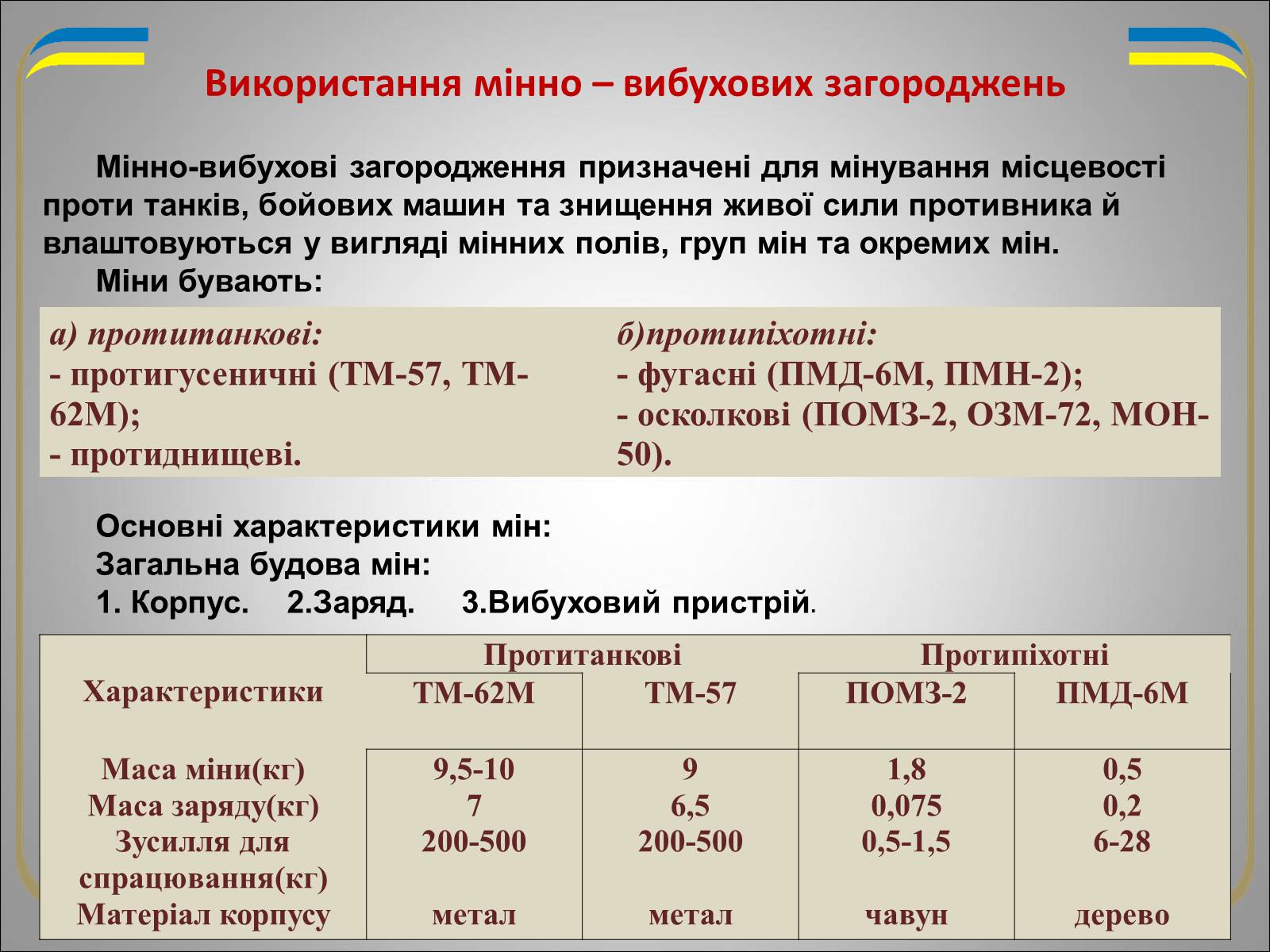 Презентація на тему «Солдат в бою» - Слайд #16 Презентація на тему «Солдат в бою» - Слайд #16