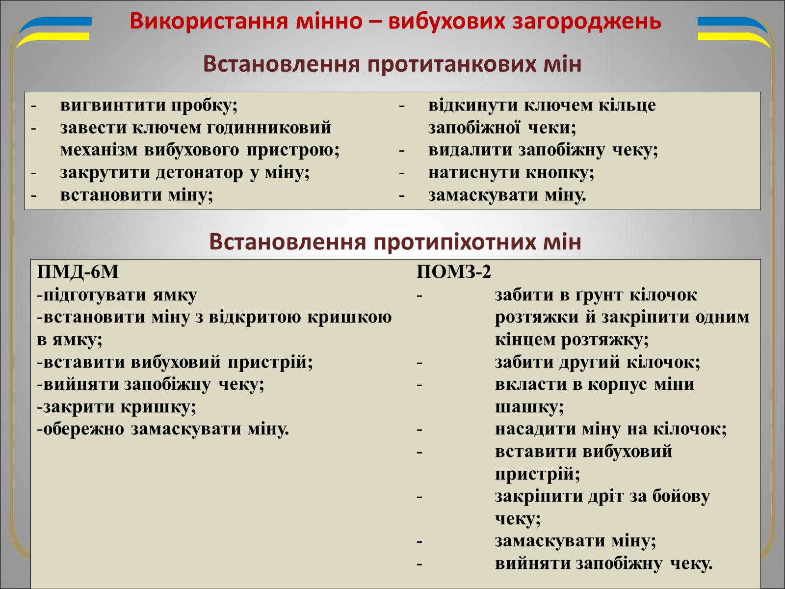 Презентація на тему «Солдат в бою» - Слайд #18 Презентація на тему «Солдат в бою» - Слайд #18