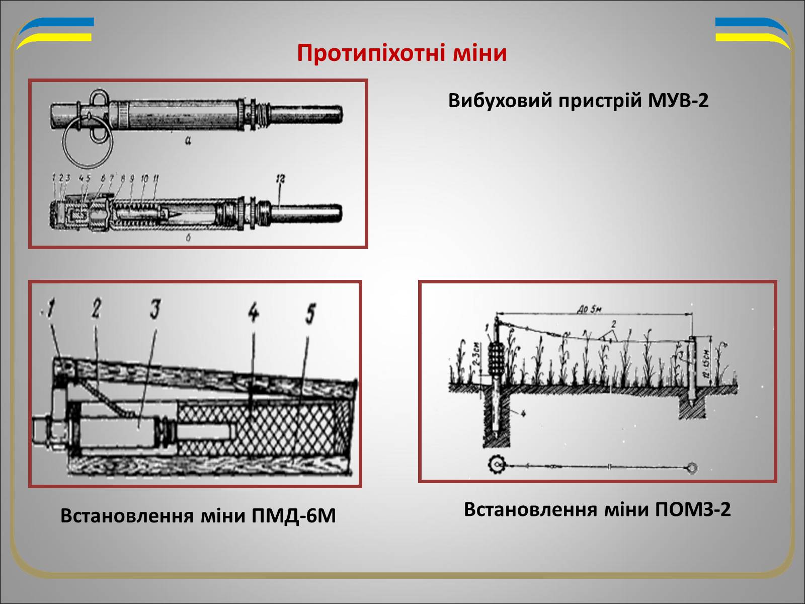 Презентація на тему «Солдат в бою» - Слайд #20 Презентація на тему «Солдат в бою» - Слайд #20