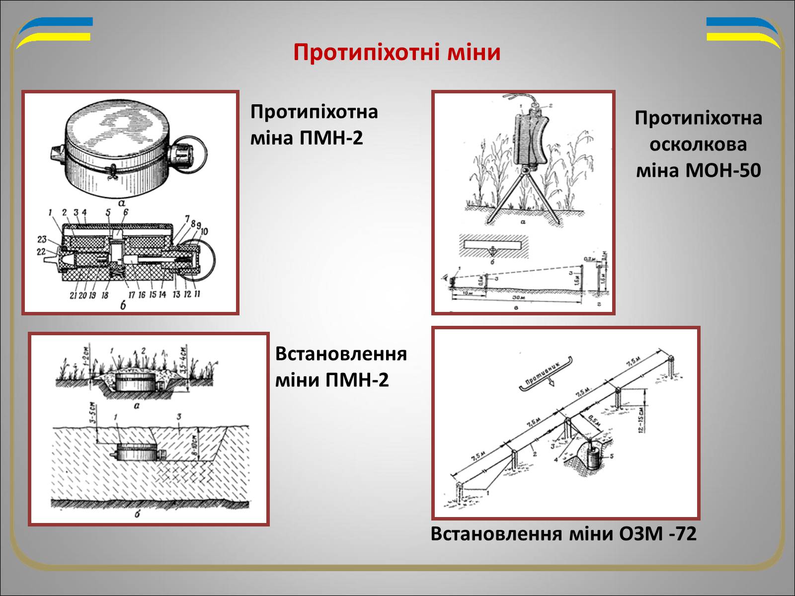 Презентація на тему «Солдат в бою» - Слайд #21 Презентація на тему «Солдат в бою» - Слайд #21