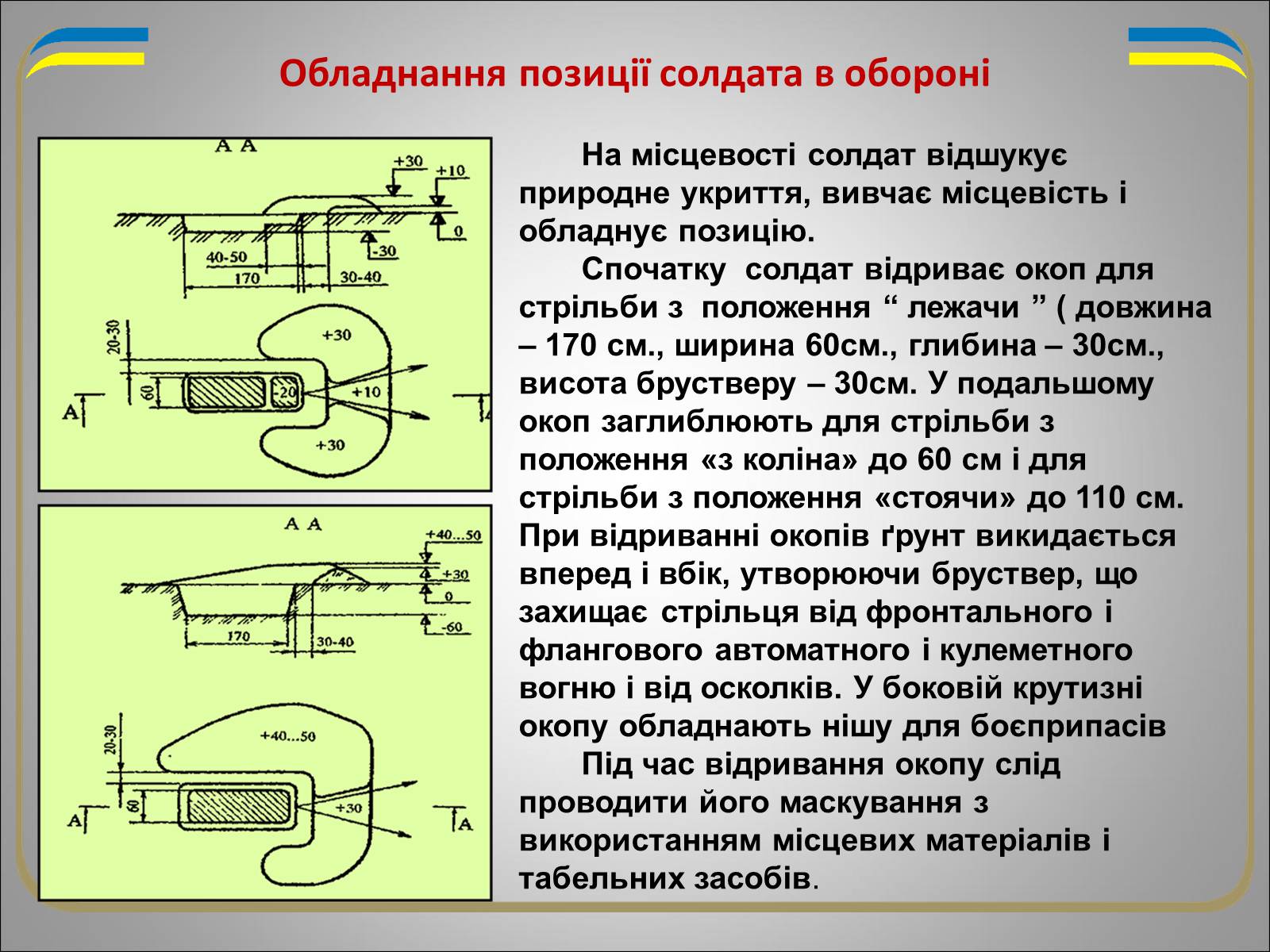 Презентація на тему «Солдат в бою» - Слайд #9 Презентація на тему «Солдат в бою» - Слайд #9