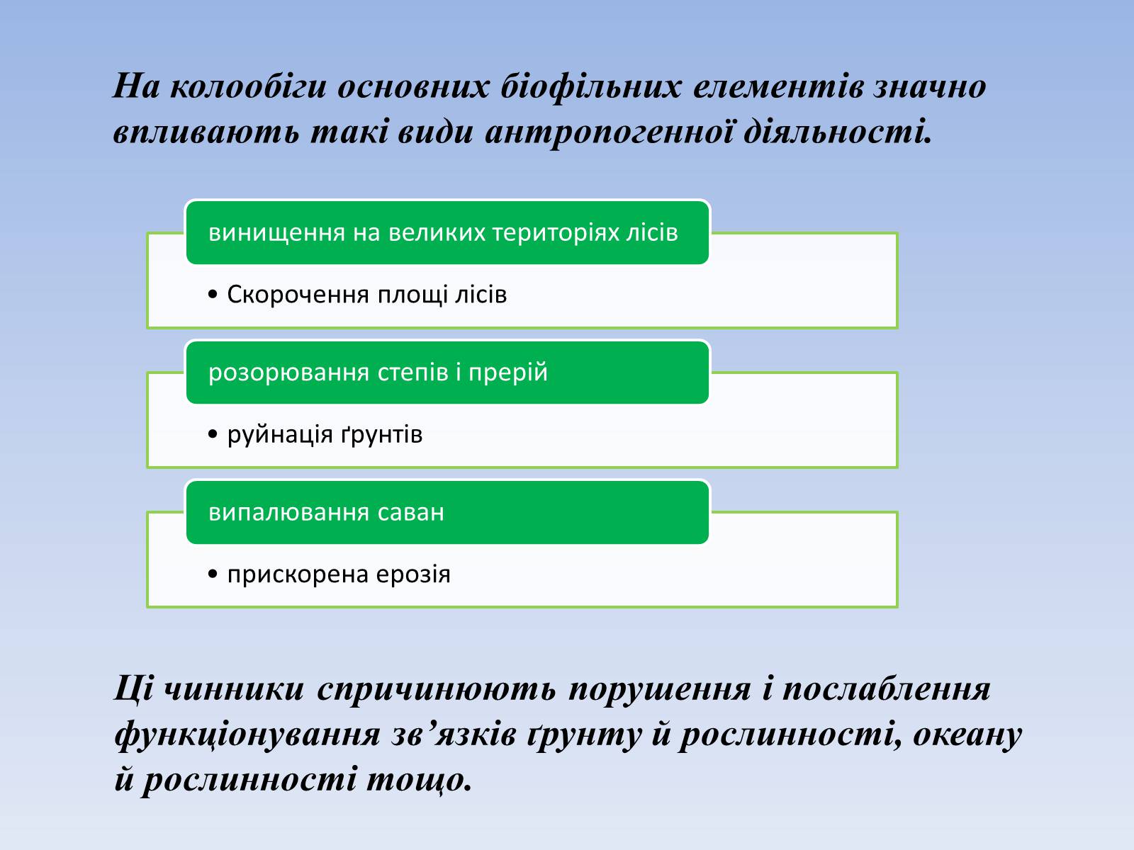Презентація на тему «Колообіг речовин і потоки енергії як основні системоутворювальні чинники» (варіант 3) - Слайд #14 Презентація на тему «Колообіг речовин і потоки енергії як основні системоутворювальні чинники» (варіант 3) - Слайд #14